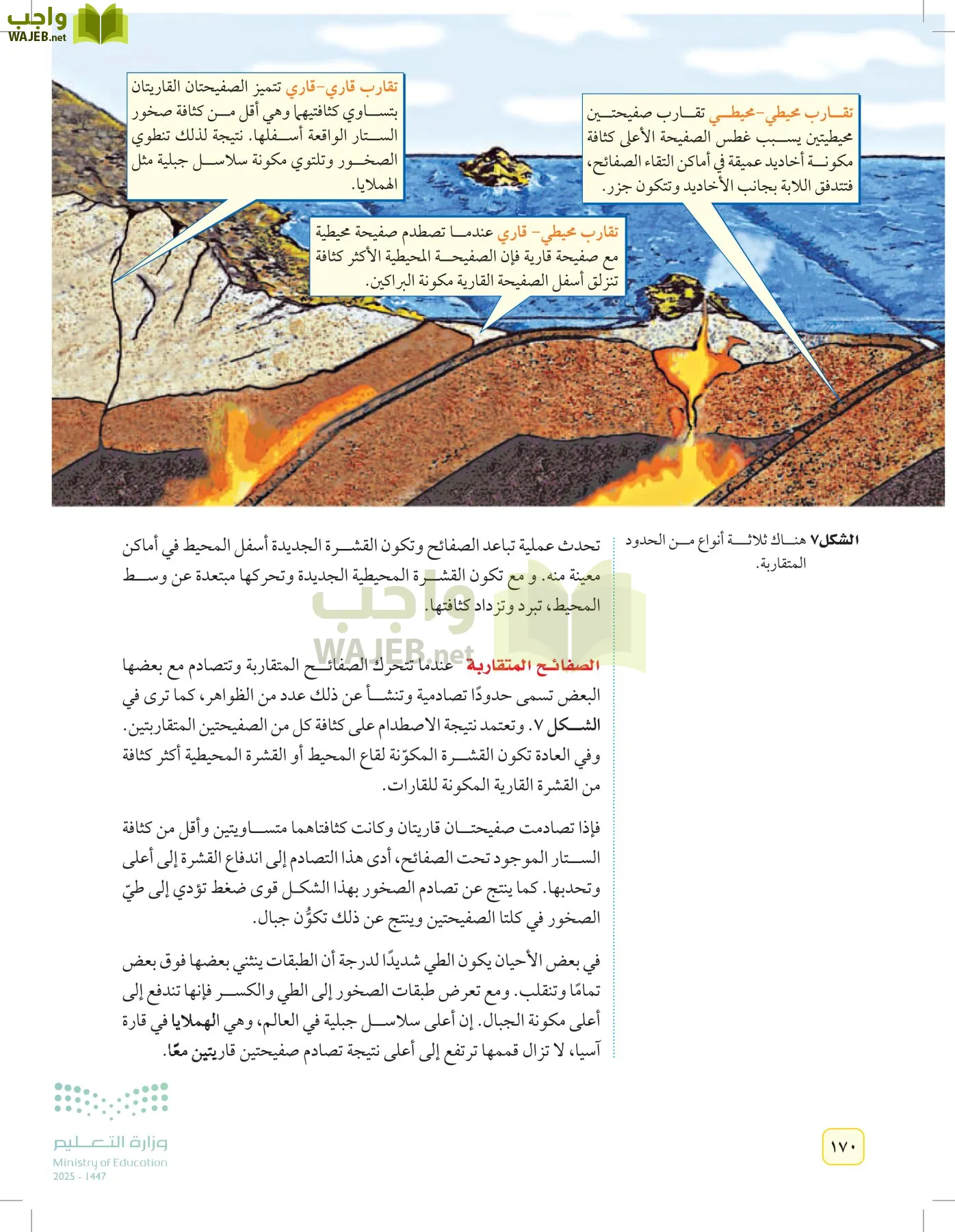 العلوم page-169