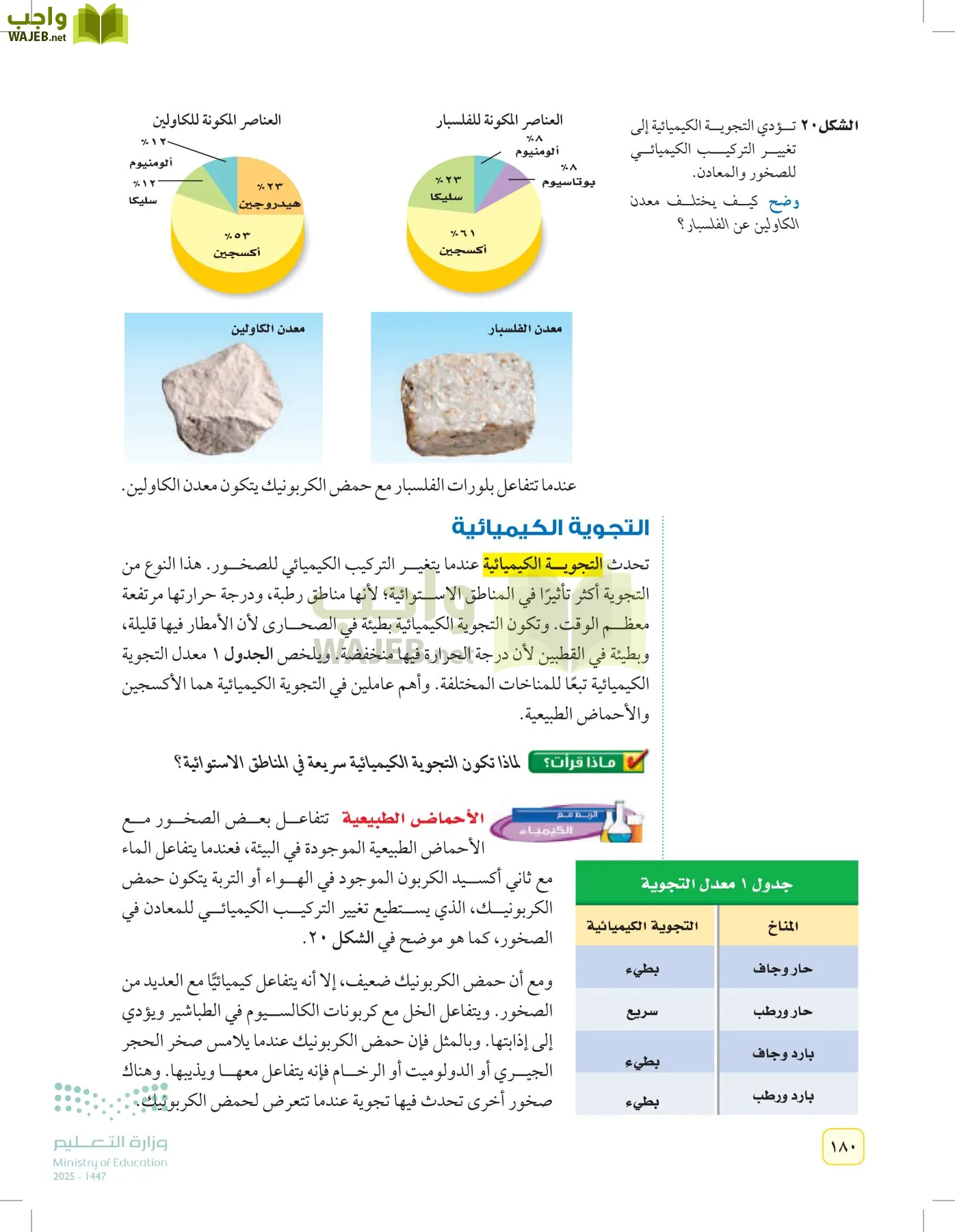 العلوم page-179