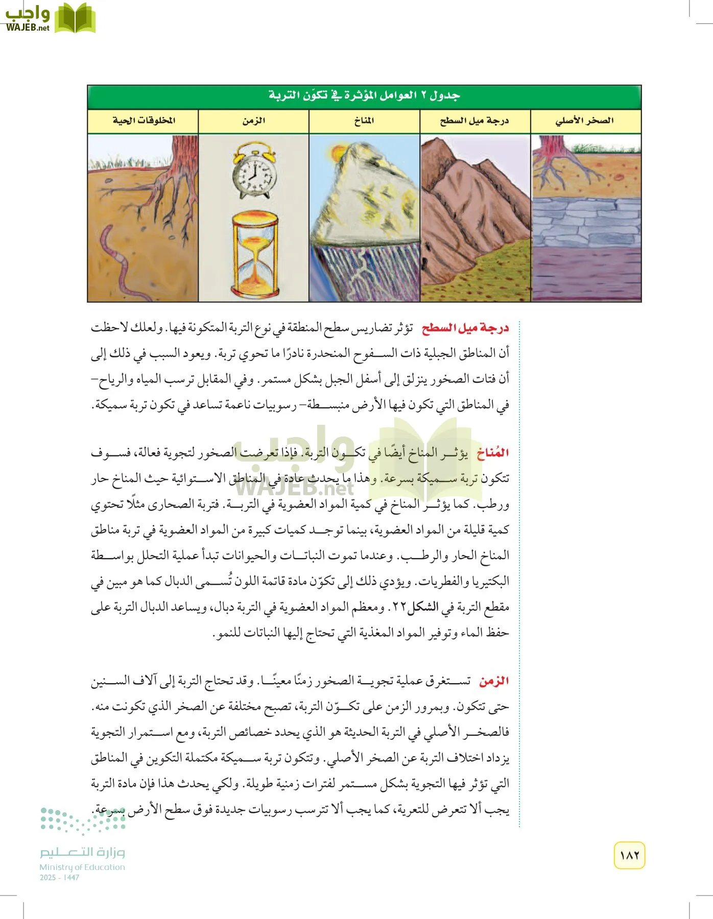 العلوم page-181