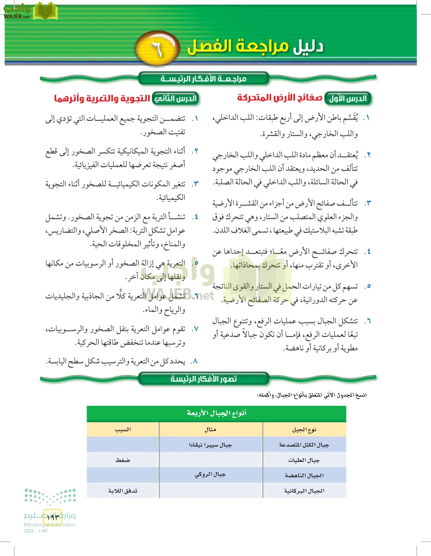 العلوم page-192