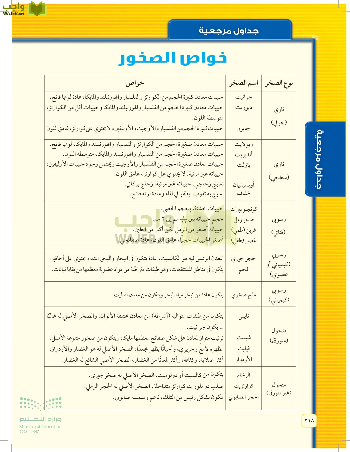 العلوم page-217