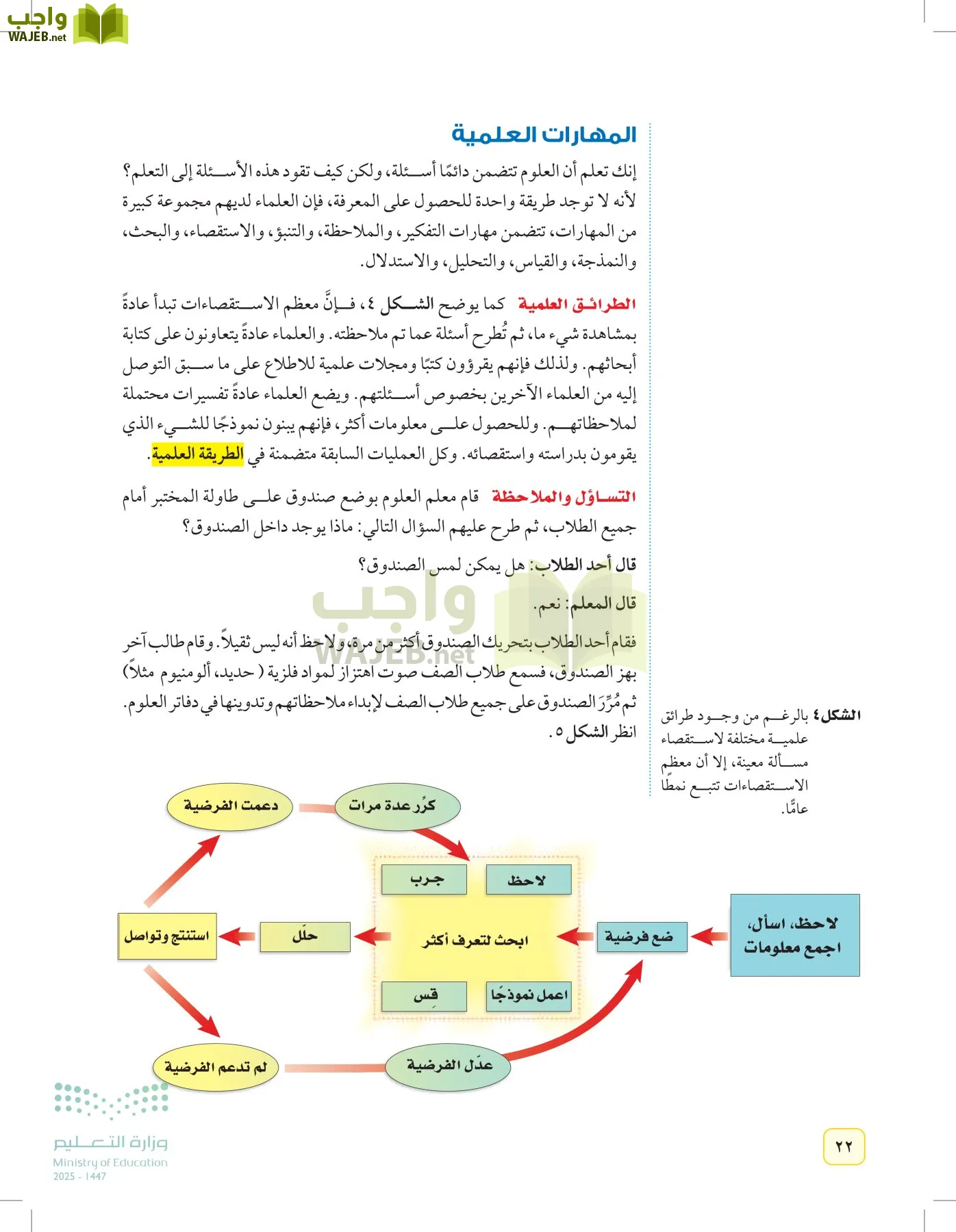 العلوم page-21