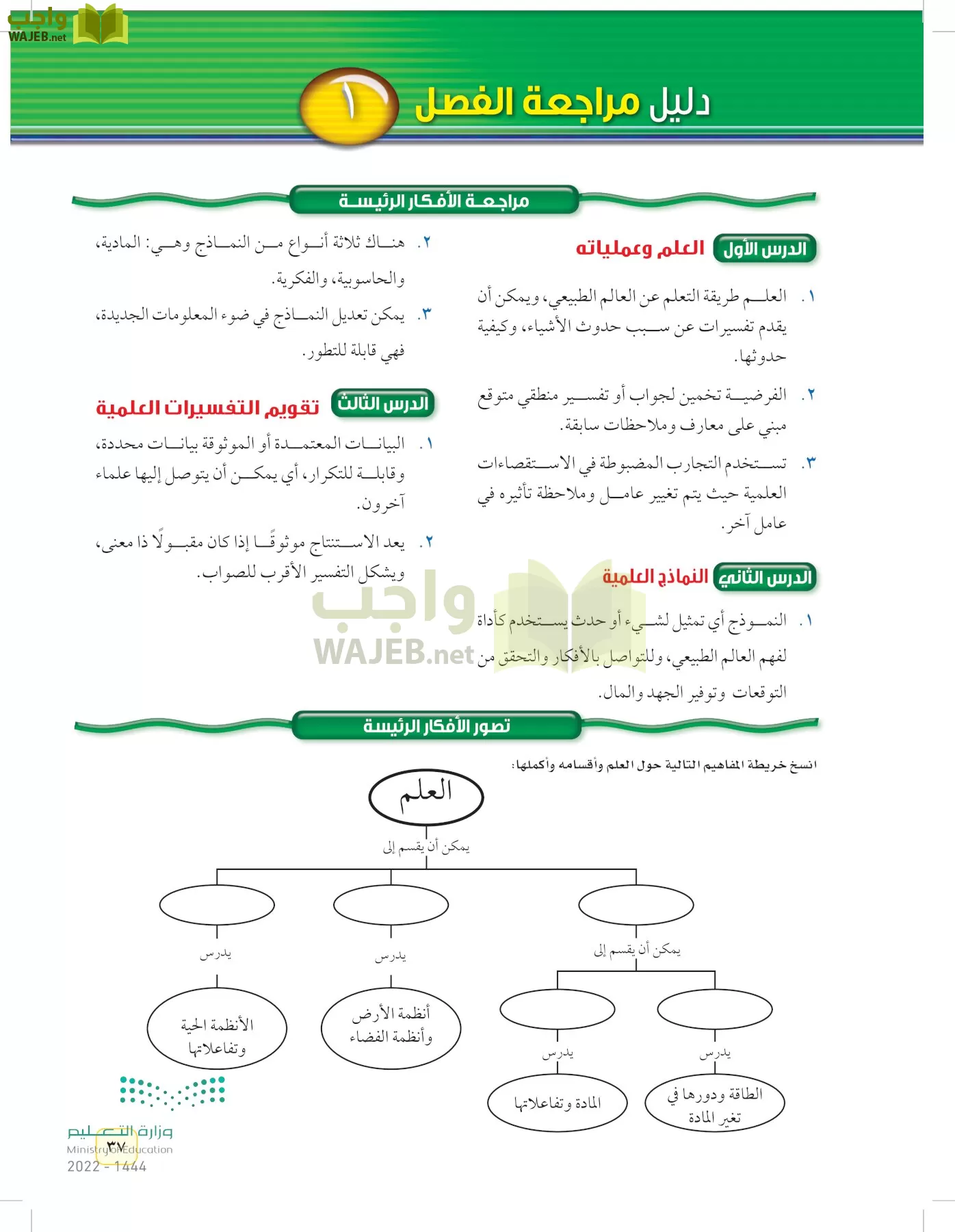 حل كتاب العلوم أول متوسط الفصل الاول صفحة 39 واجب