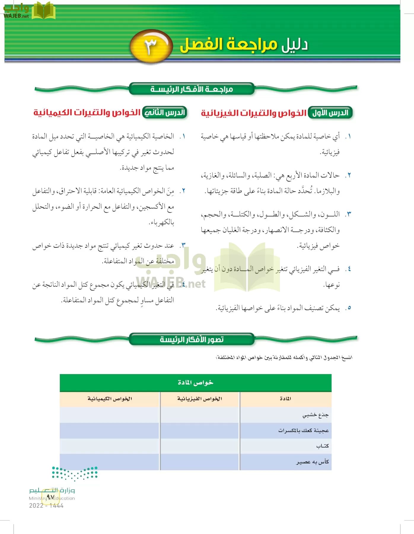 العلوم page-96