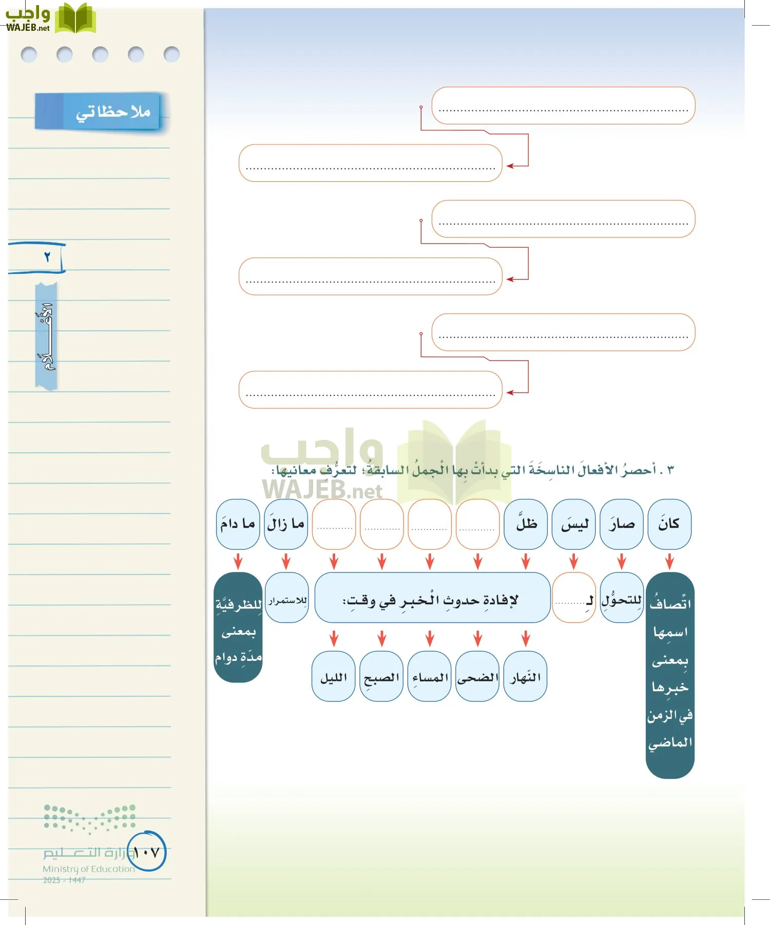 لغتي الخالدة page-106