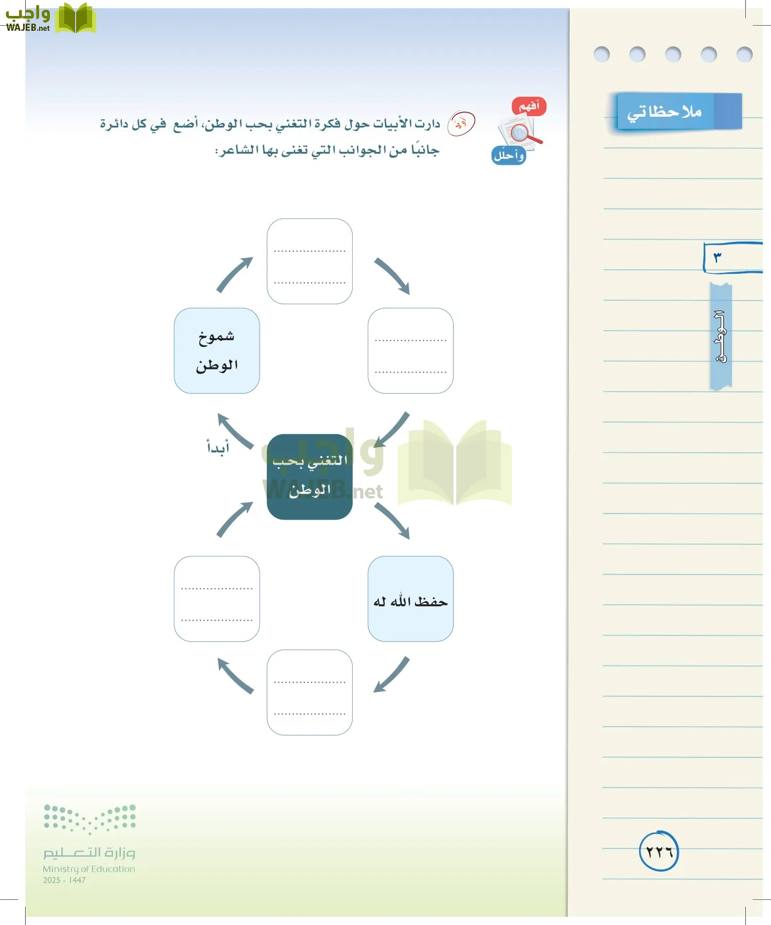 لغتي الخالدة page-225