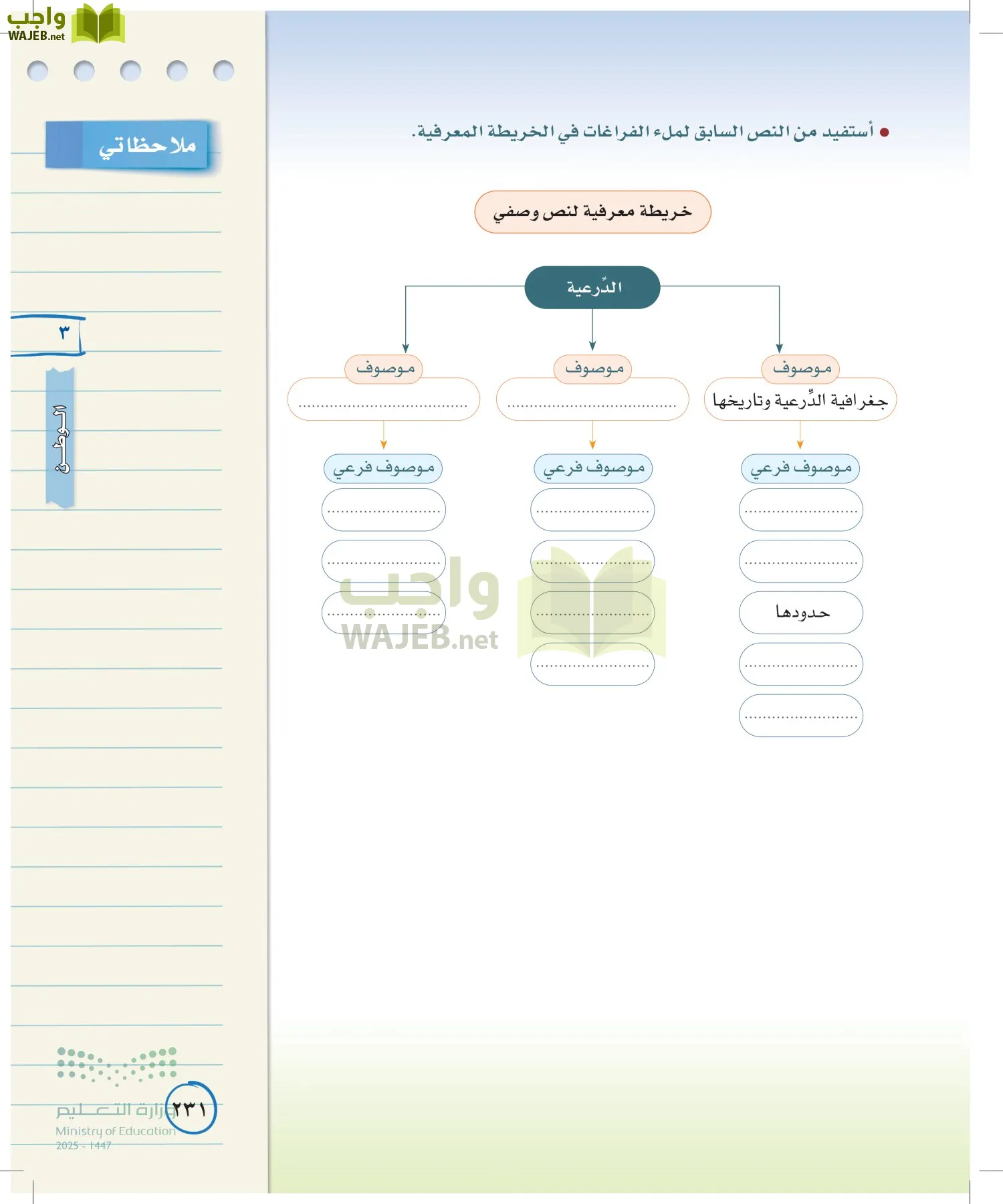 لغتي الخالدة page-230