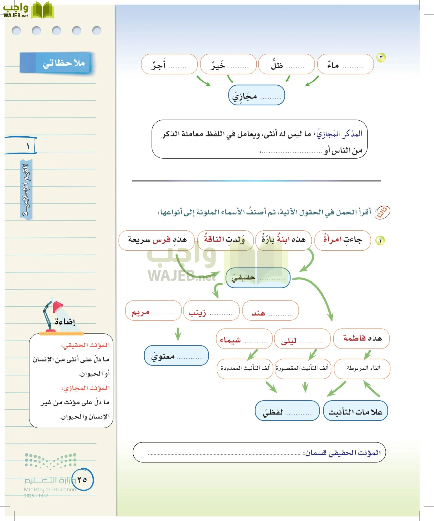 لغتي الخالدة page-24