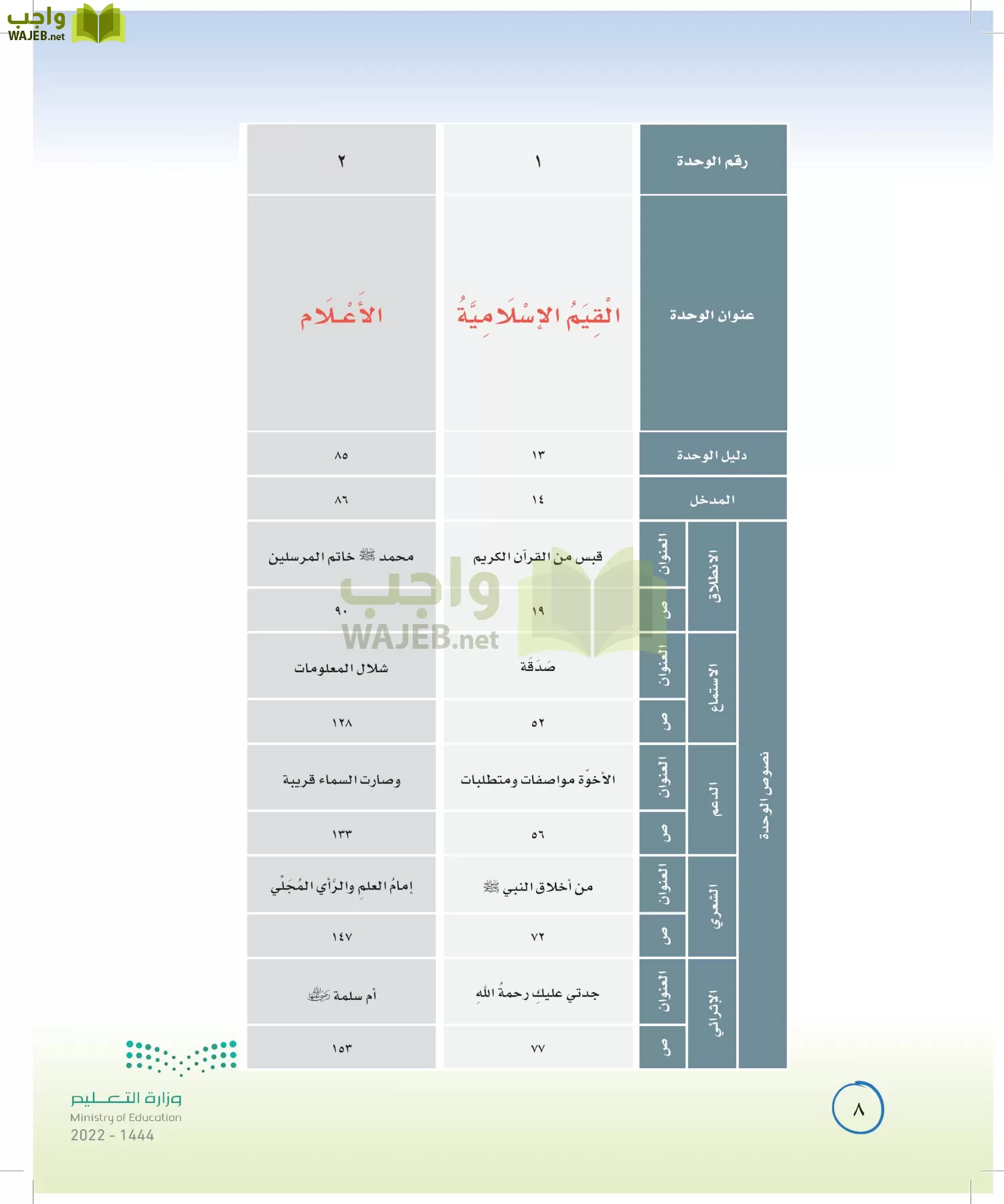 لغتي الخالدة page-7