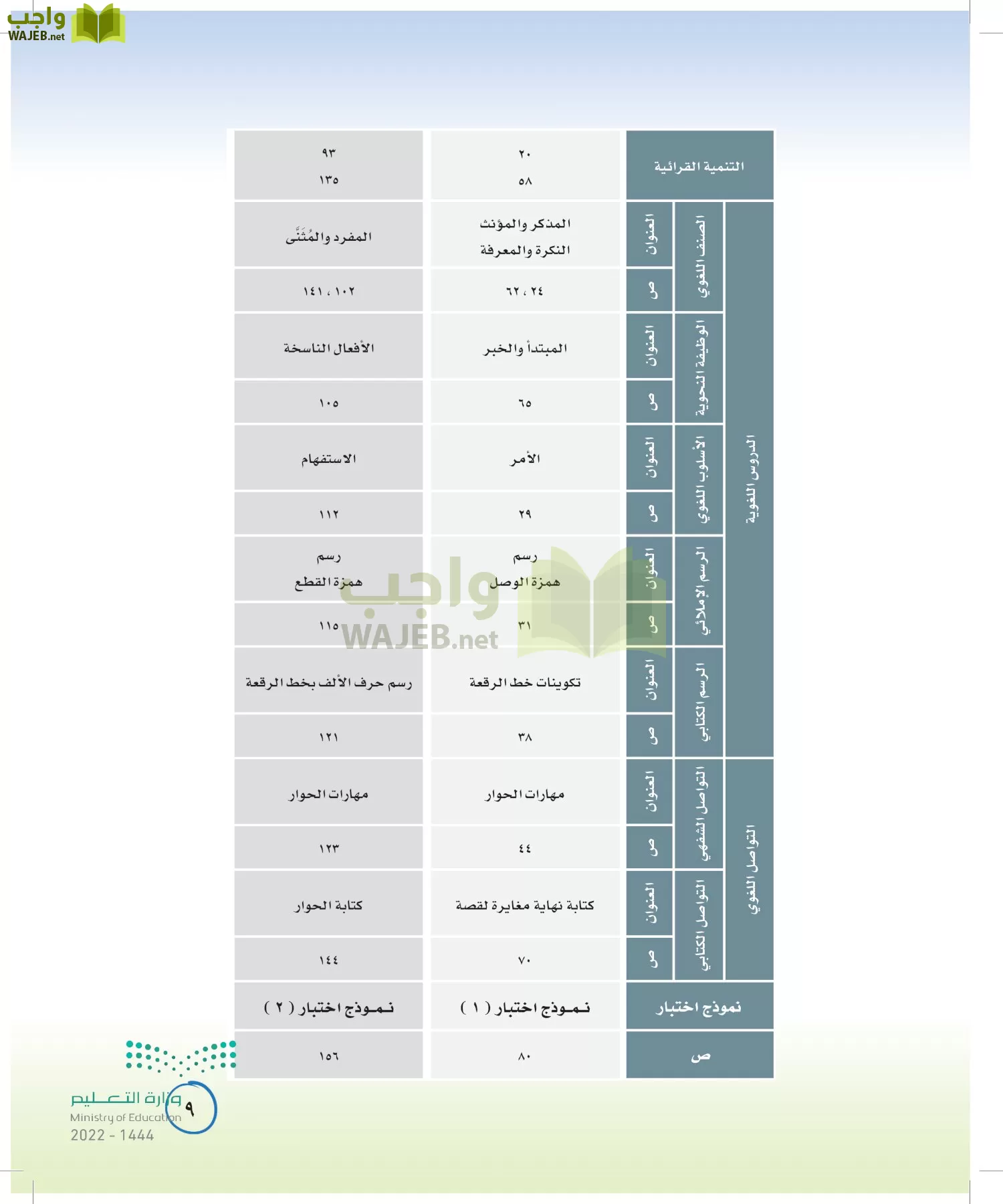 لغتي الخالدة page-8