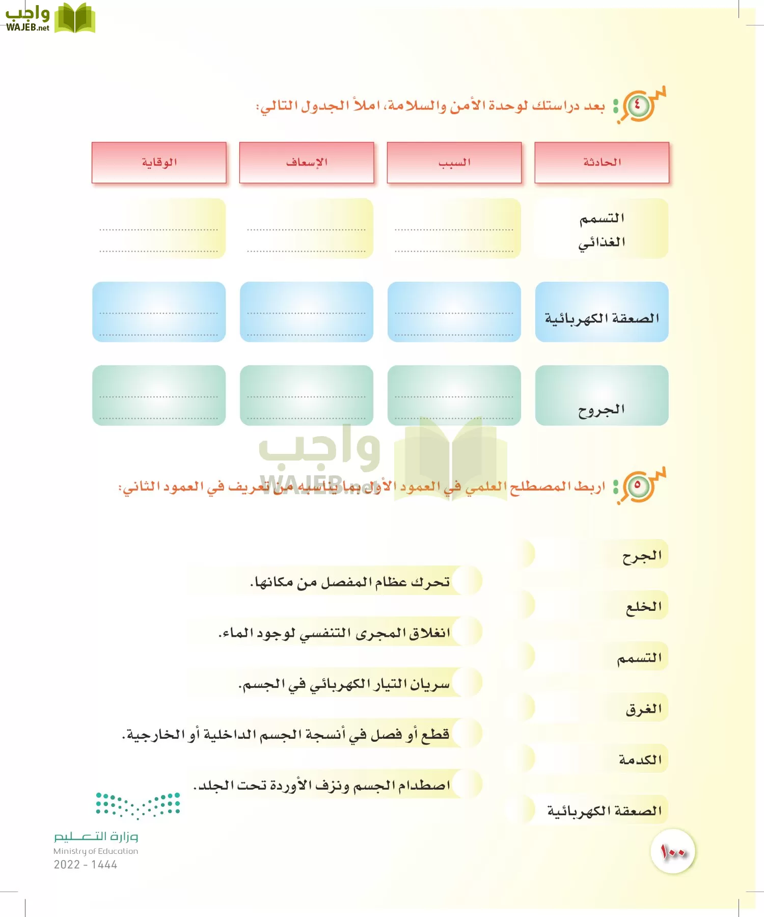 المهارات الحياتية والأسرية page-93