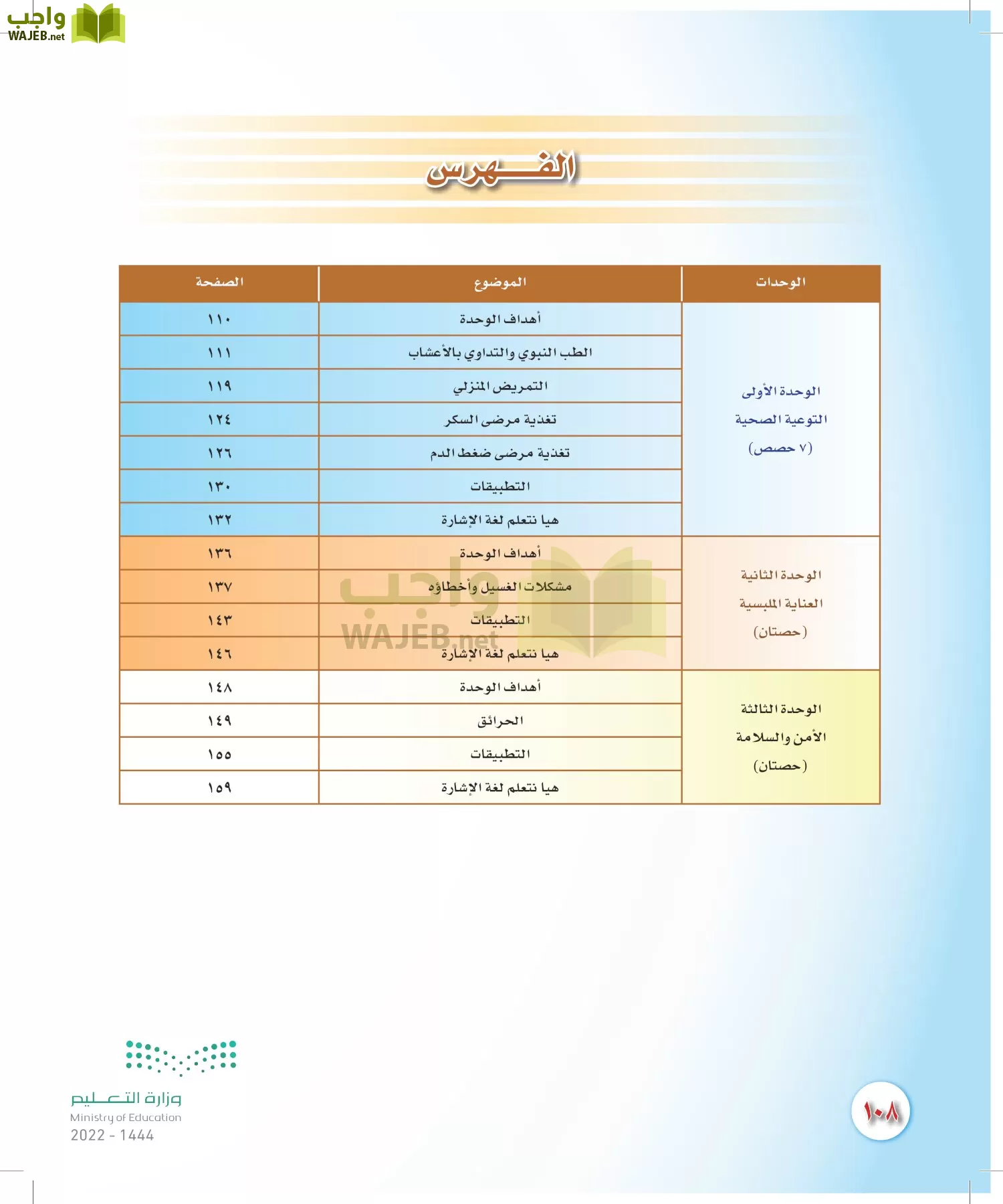المهارات الحياتية والأسرية page-101