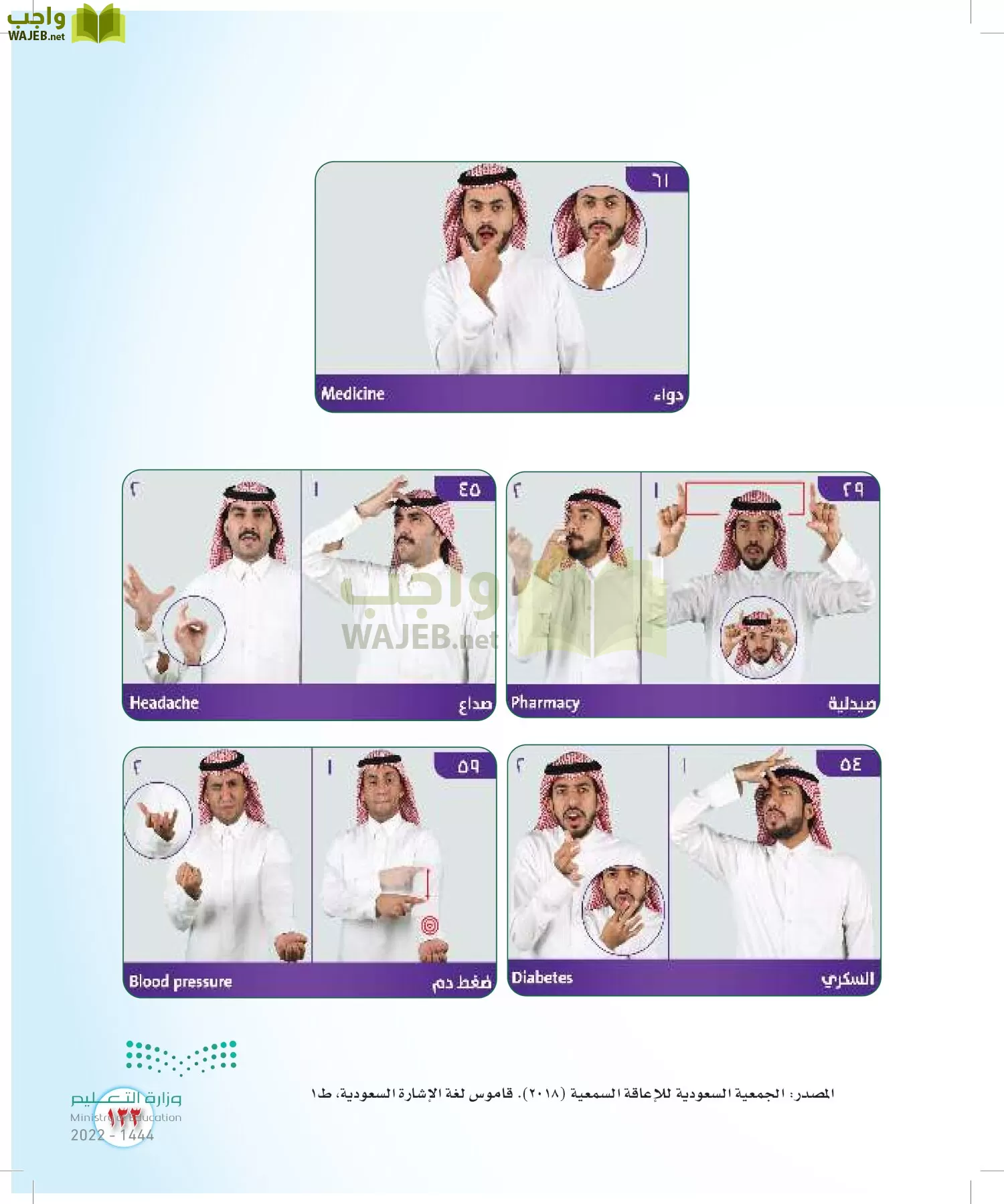 المهارات الحياتية والأسرية page-126