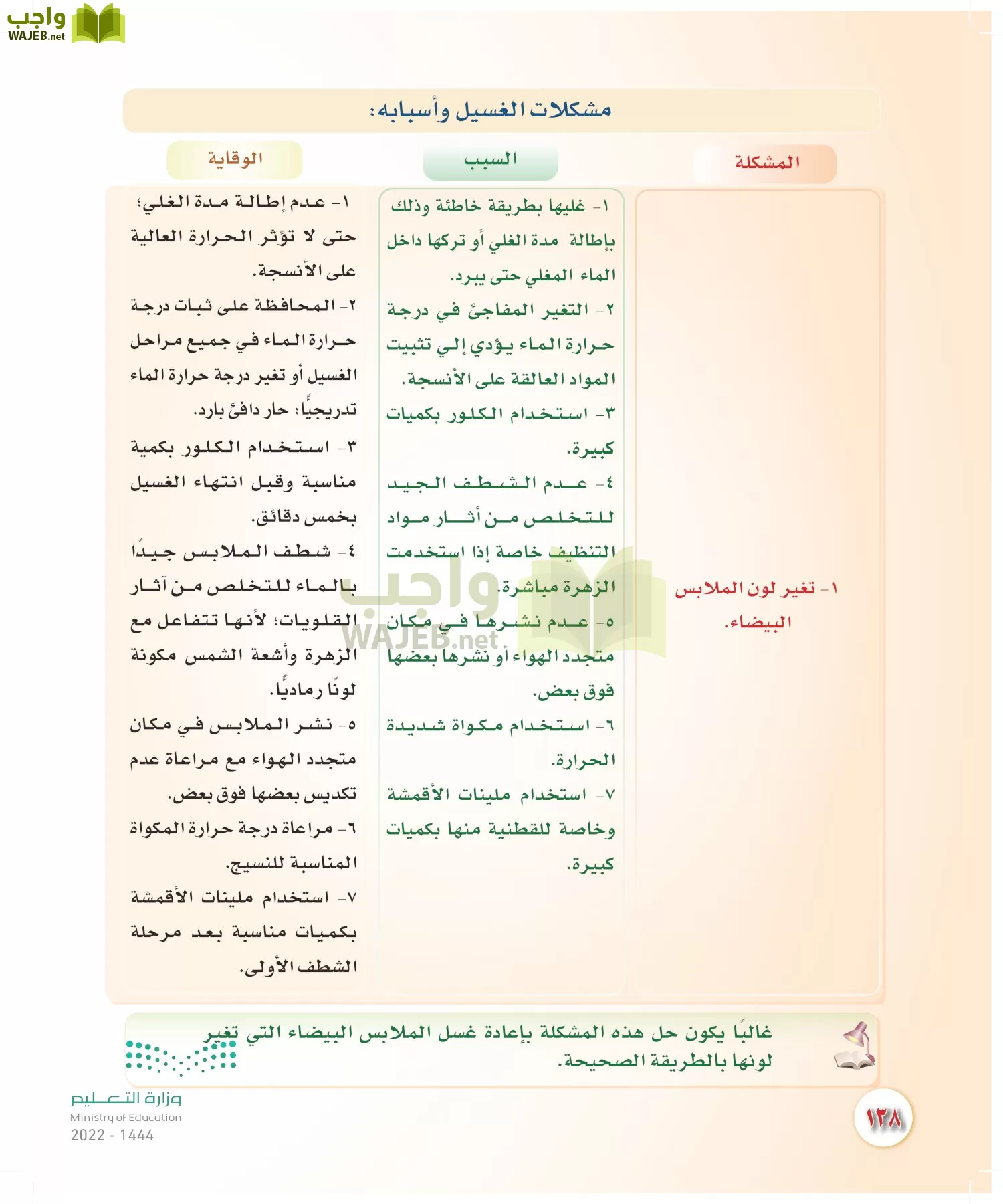 المهارات الحياتية والأسرية page-131