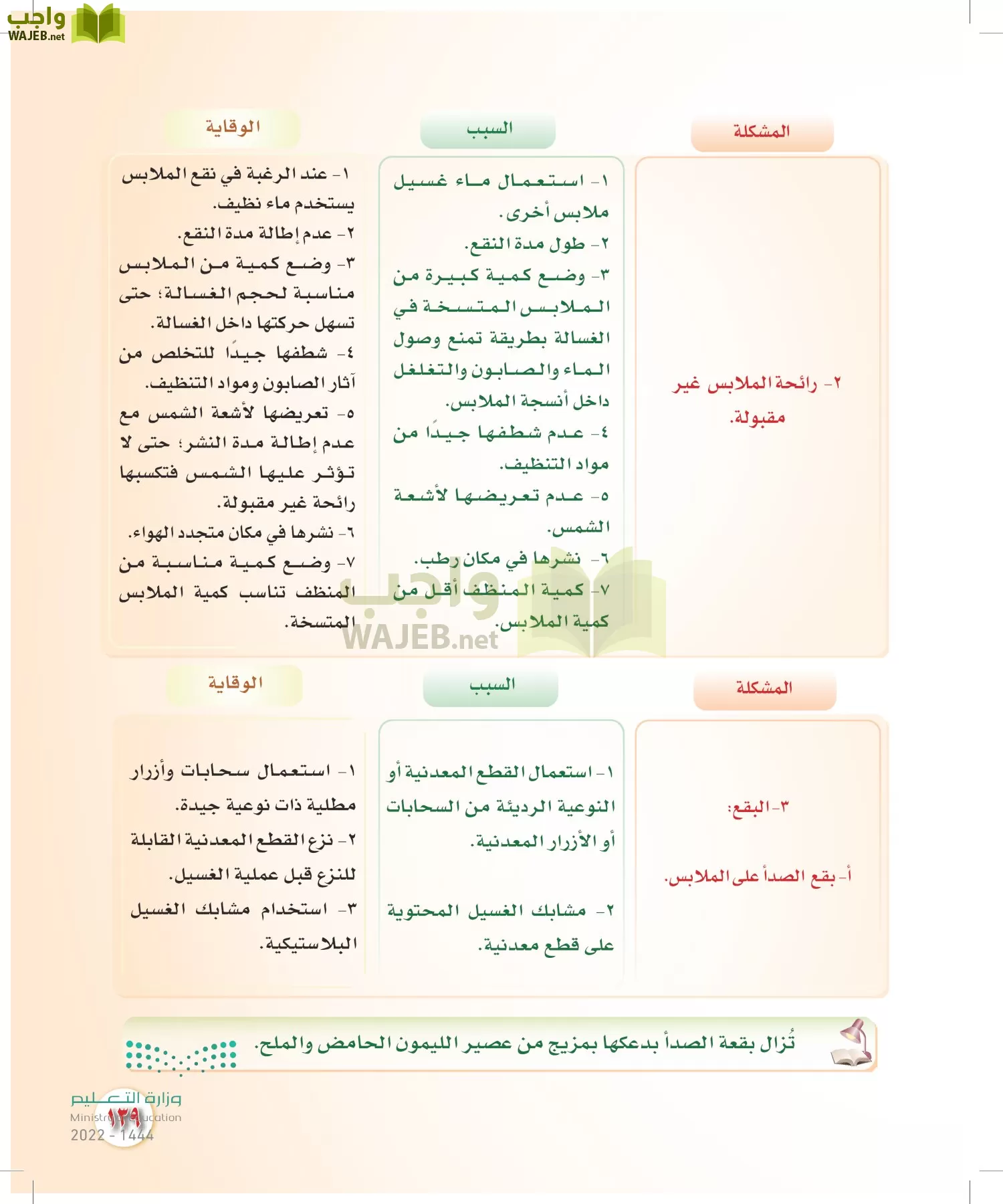 المهارات الحياتية والأسرية page-132
