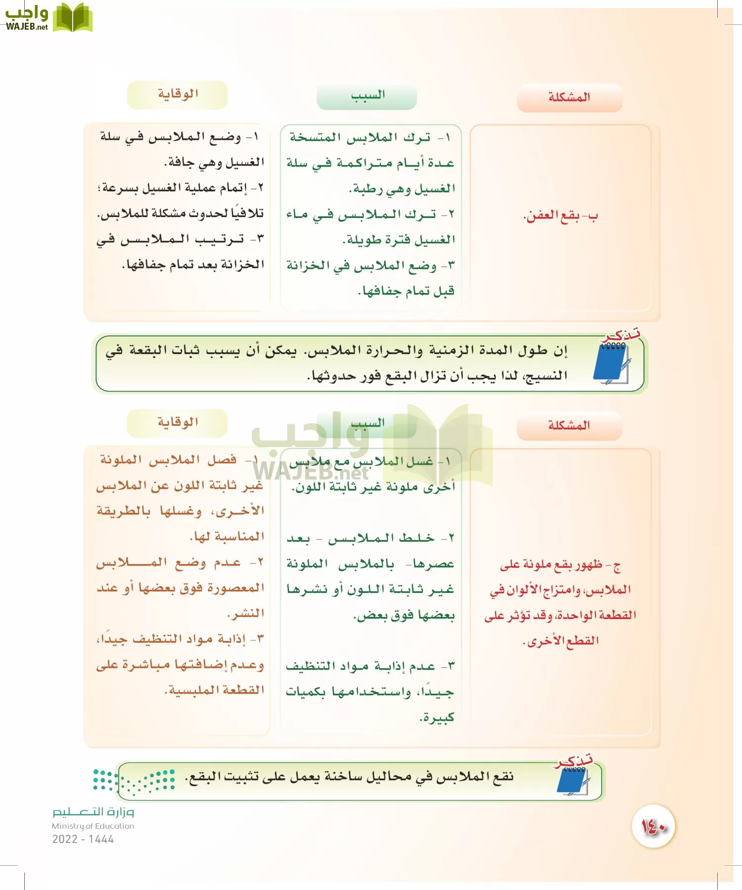 المهارات الحياتية والأسرية page-133