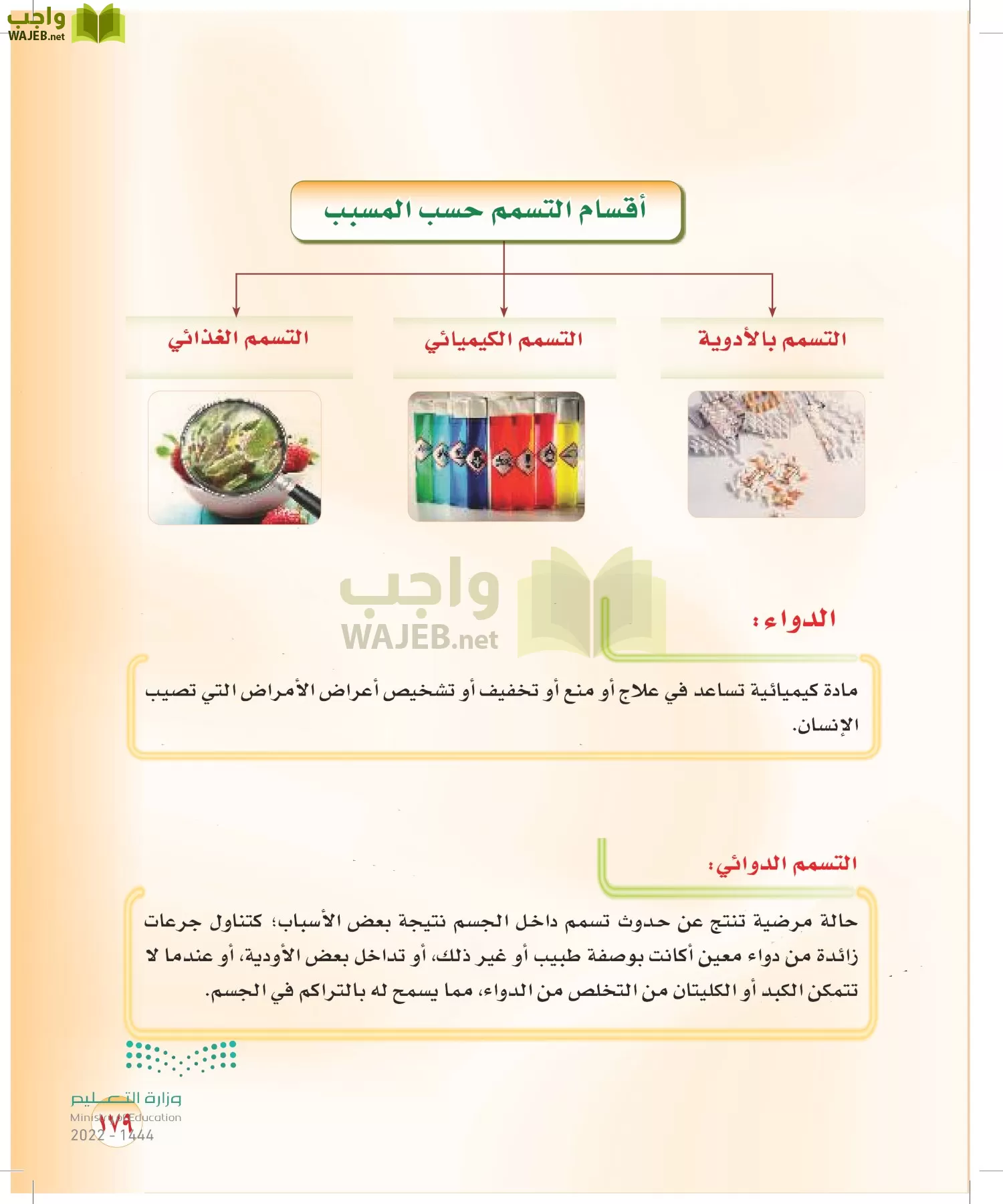 المهارات الحياتية والأسرية page-172