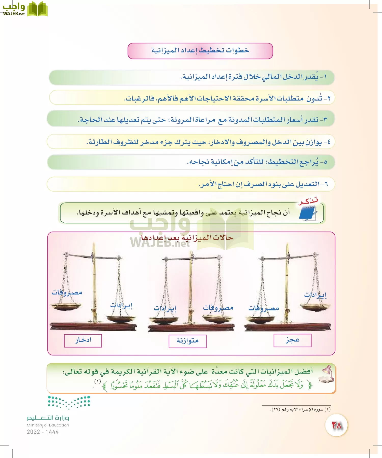 المهارات الحياتية والأسرية page-37