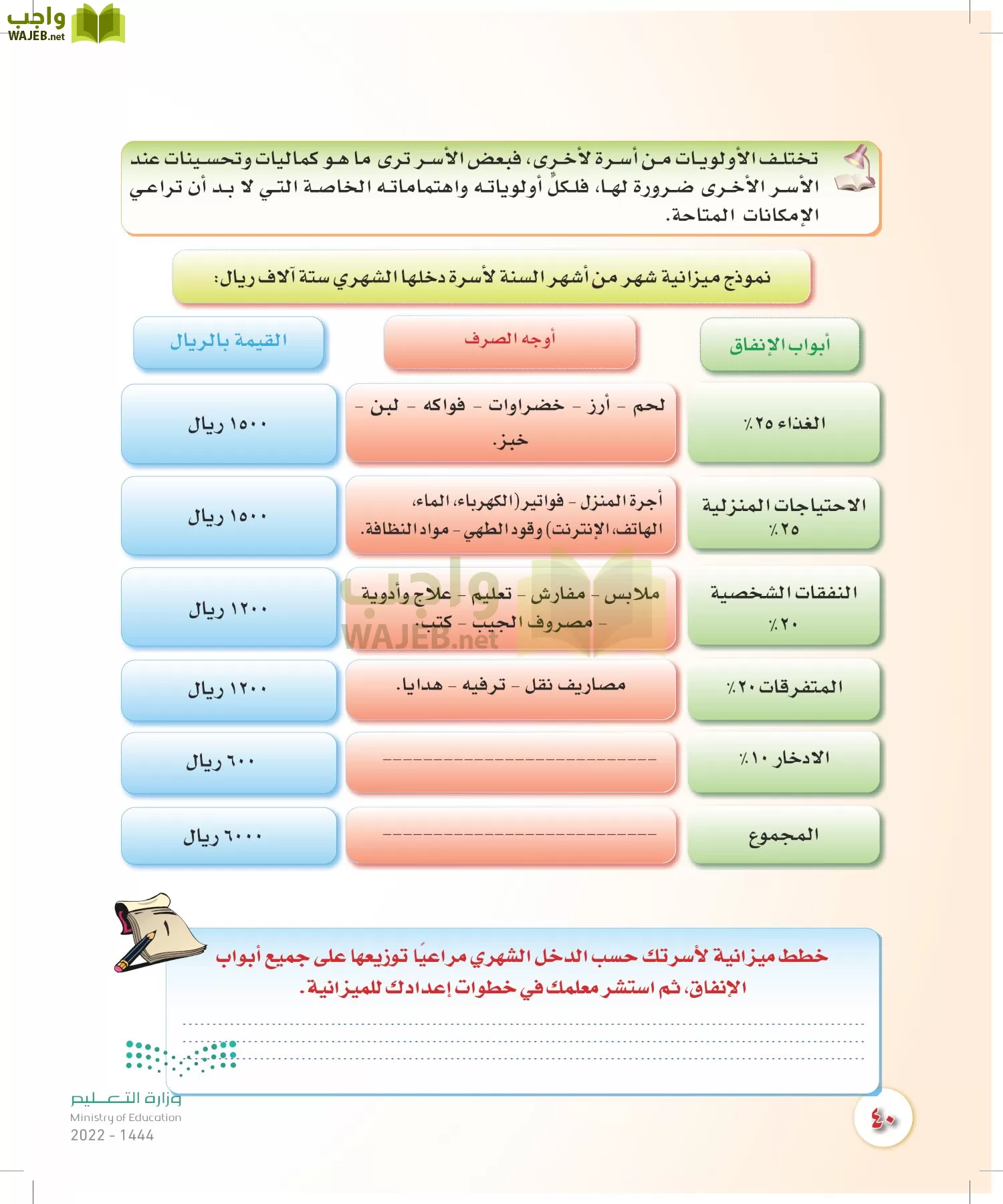 المهارات الحياتية والأسرية page-39