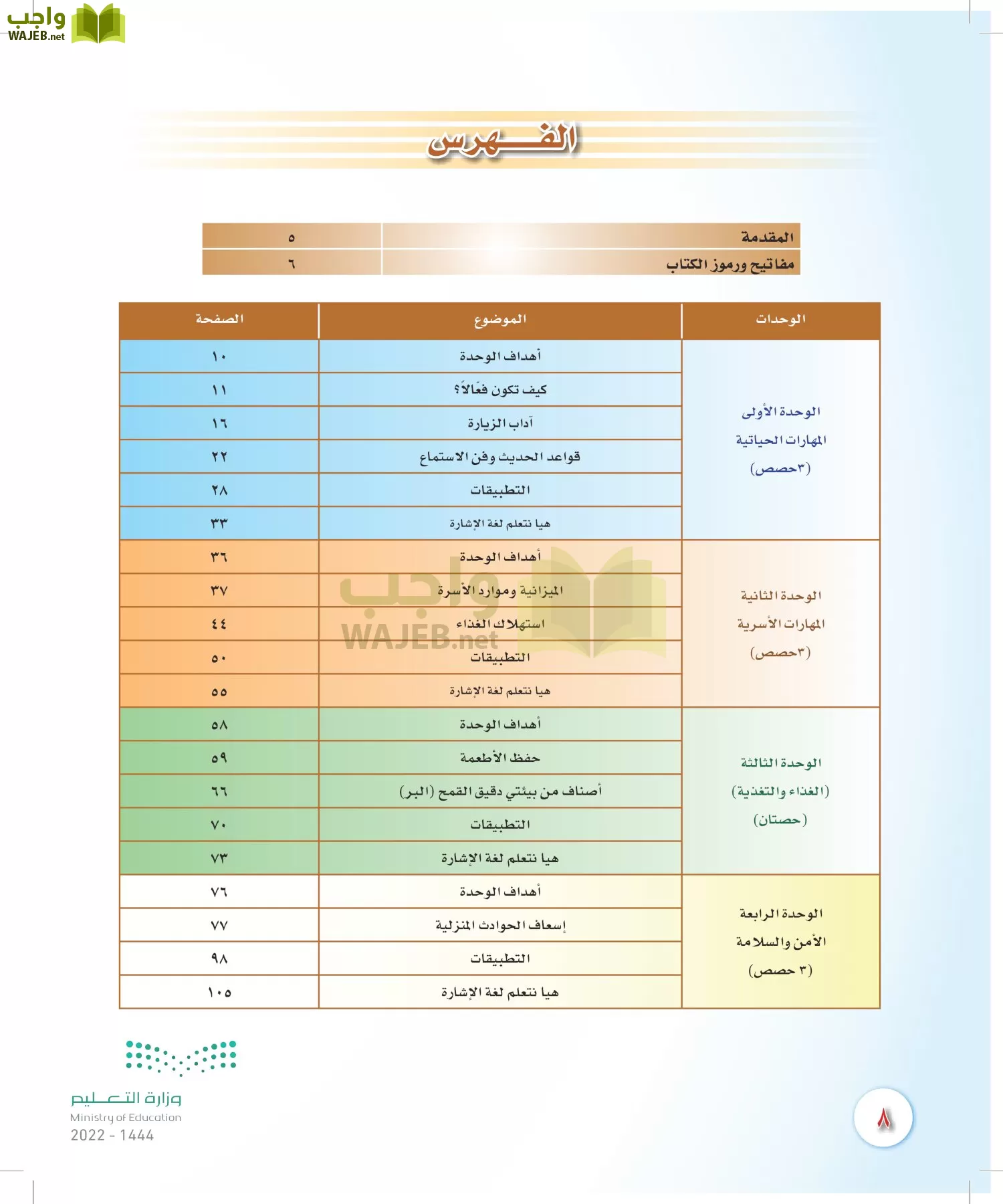 المهارات الحياتية والأسرية page-7