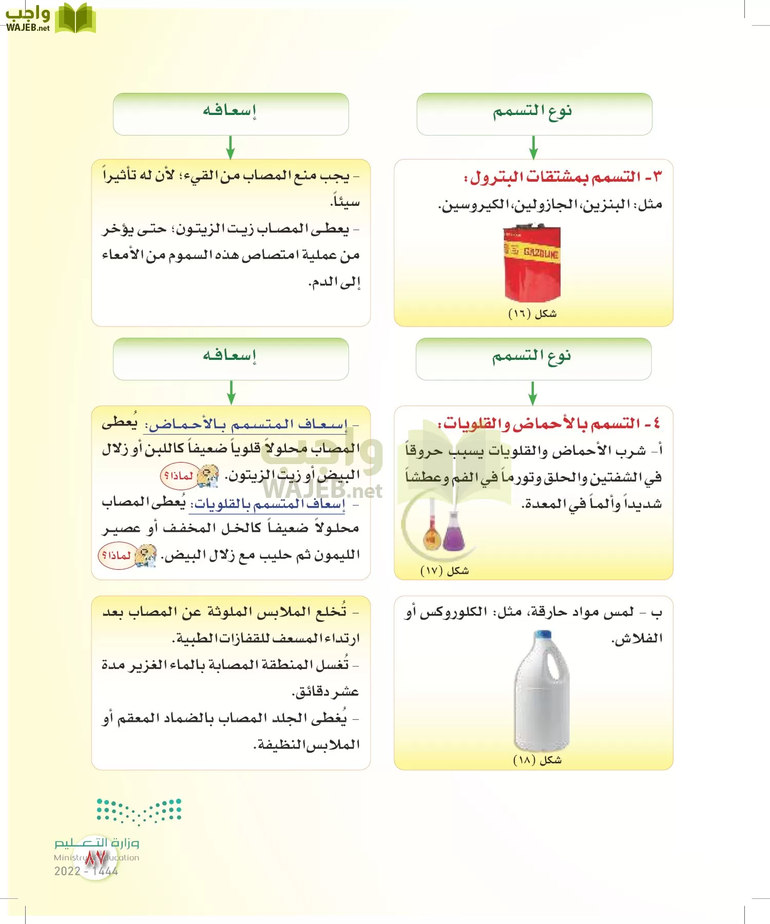 المهارات الحياتية والأسرية page-86