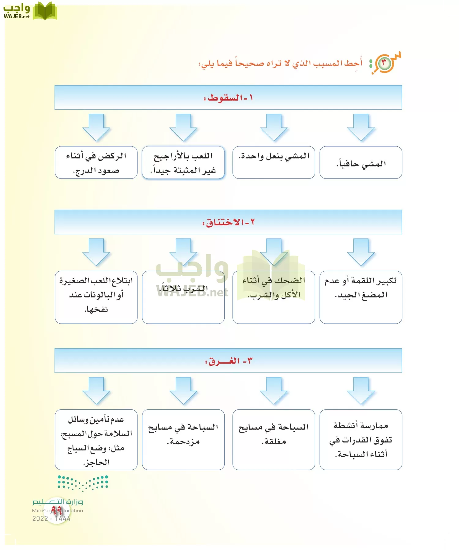 المهارات الحياتية والأسرية page-232