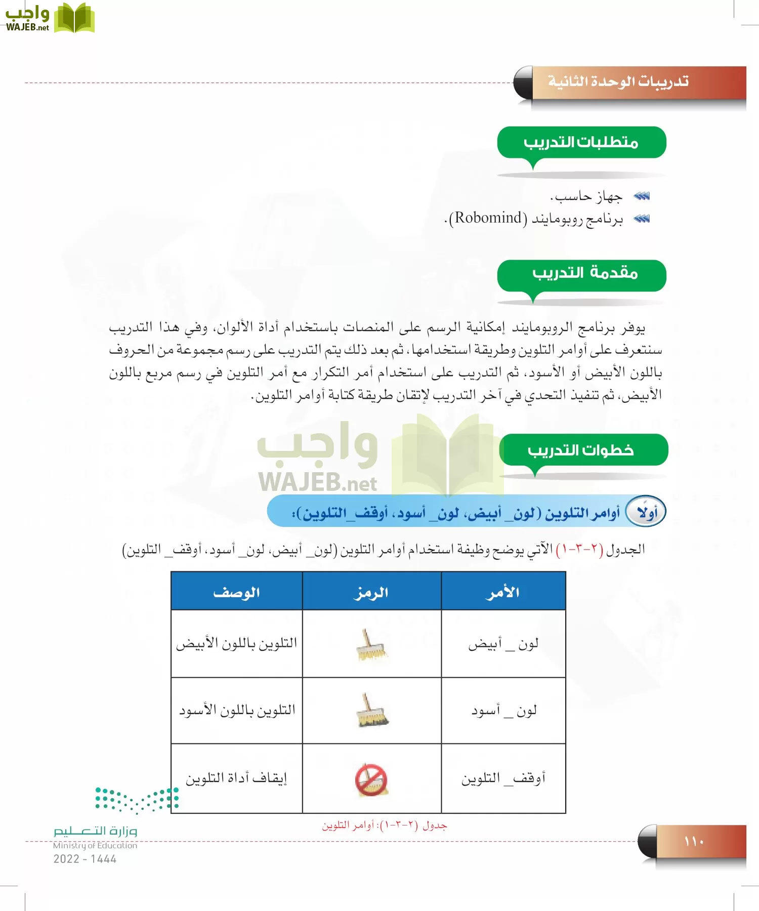 الحاسب وتقنية المعلومات page-109