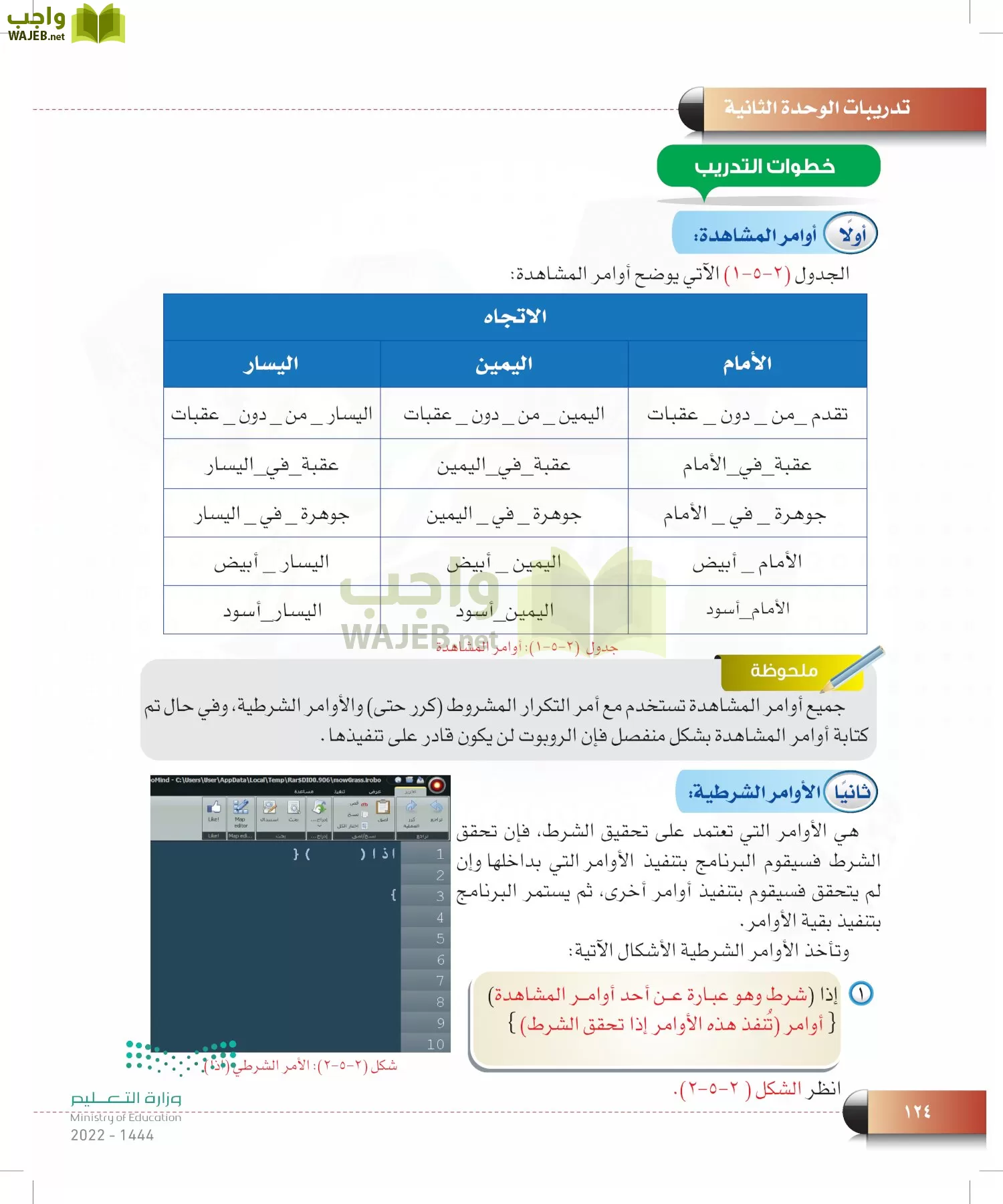 الحاسب وتقنية المعلومات page-123