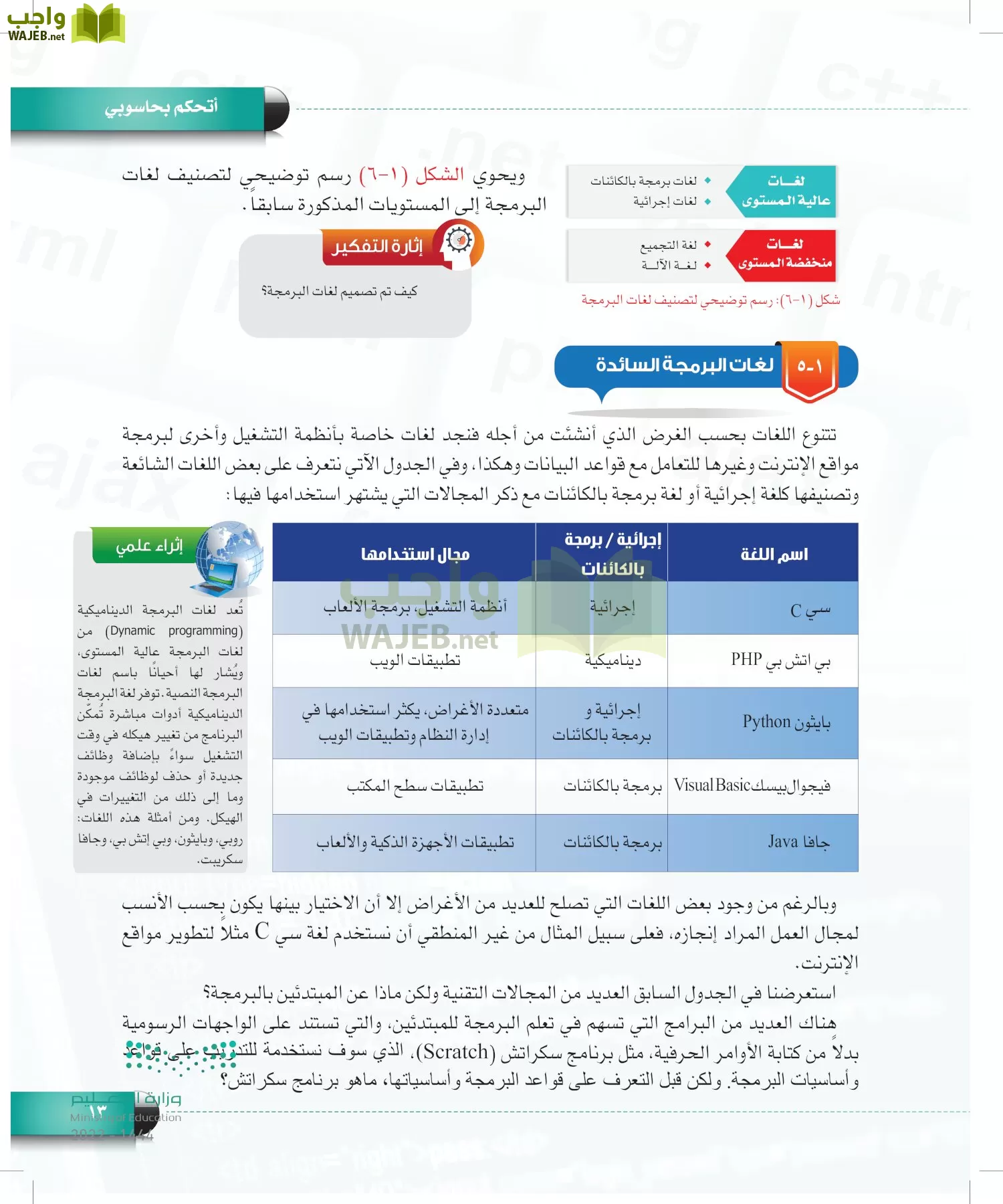 الحاسب وتقنية المعلومات page-12
