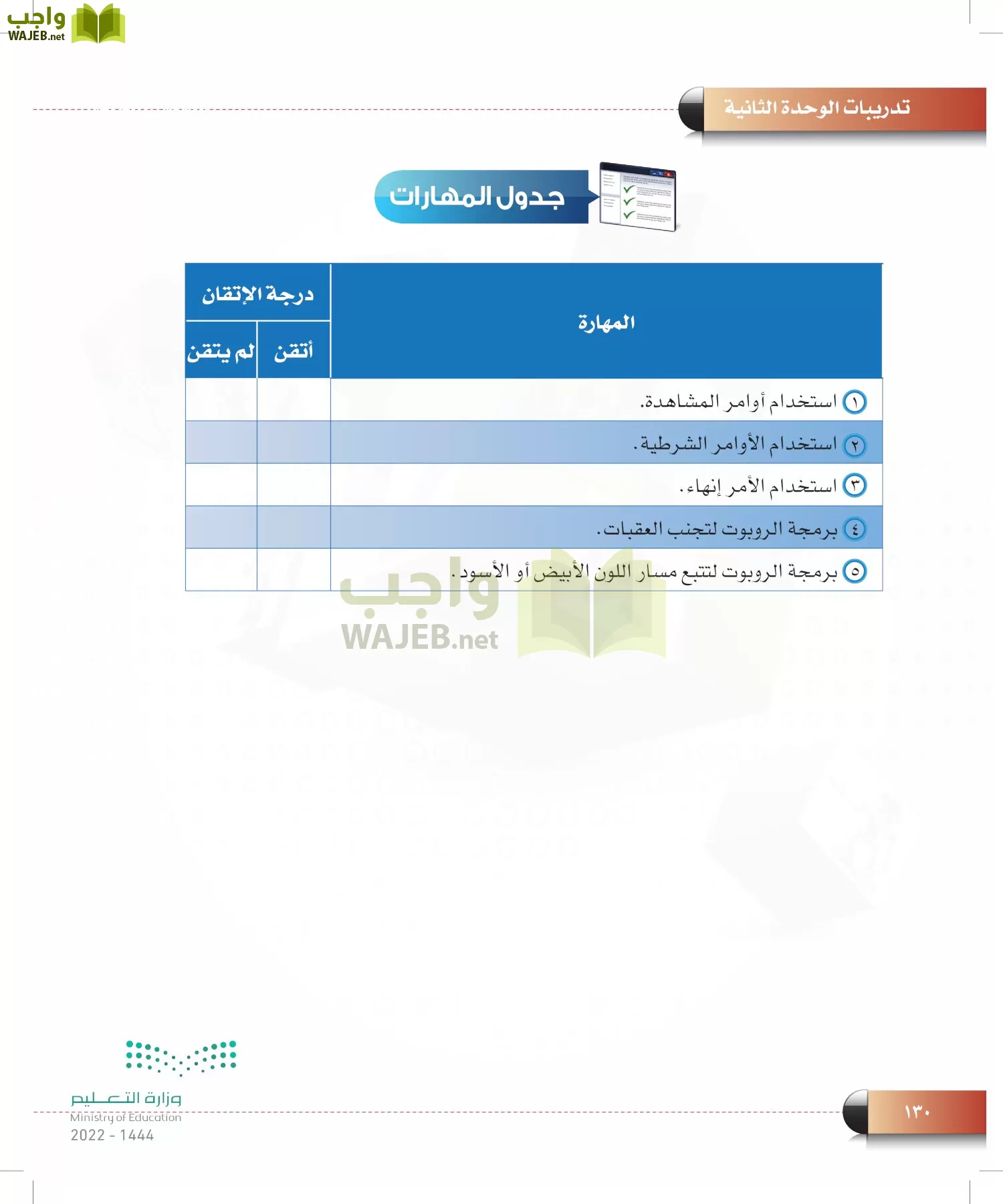 الحاسب وتقنية المعلومات page-130