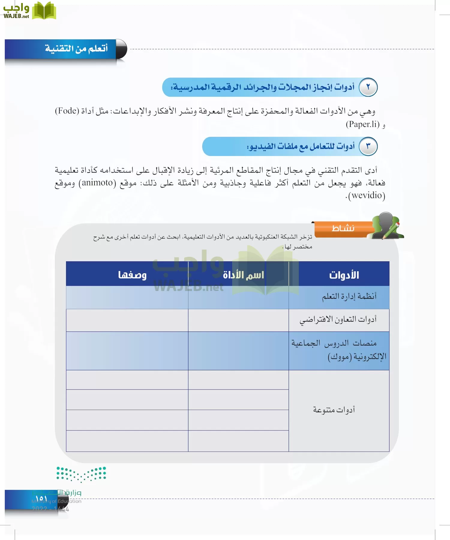 الحاسب وتقنية المعلومات page-151