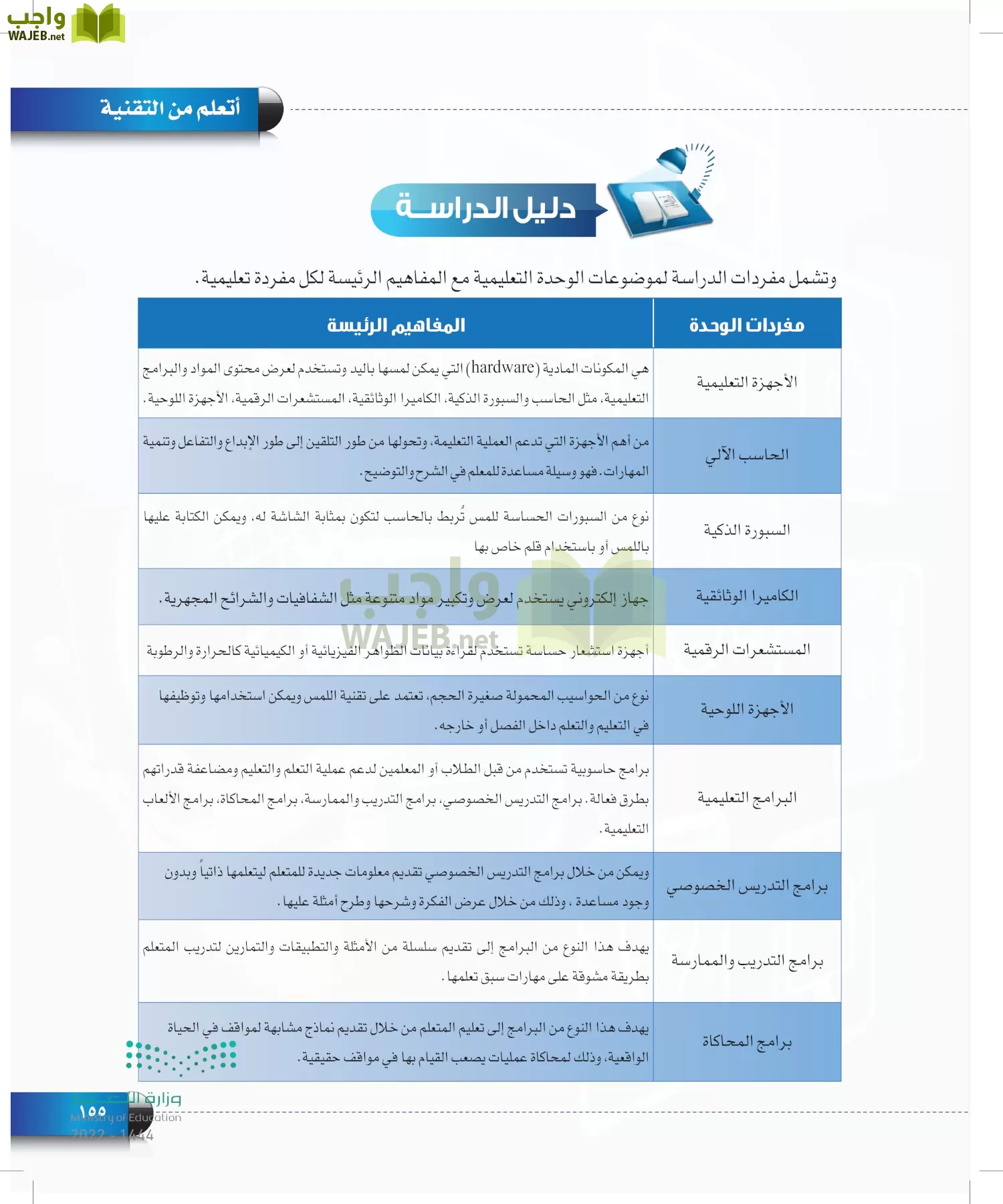 الحاسب وتقنية المعلومات page-155