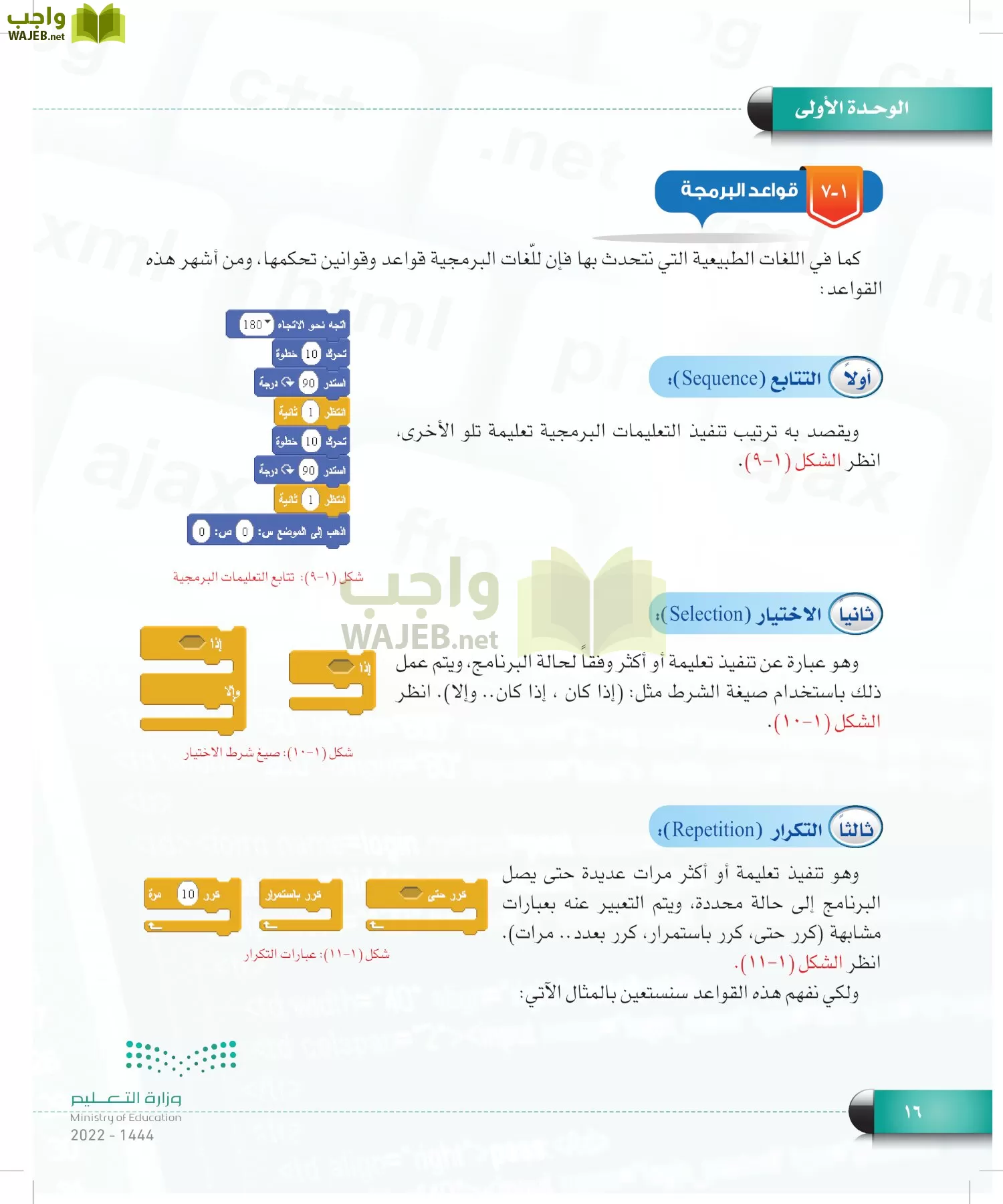 الحاسب وتقنية المعلومات page-15