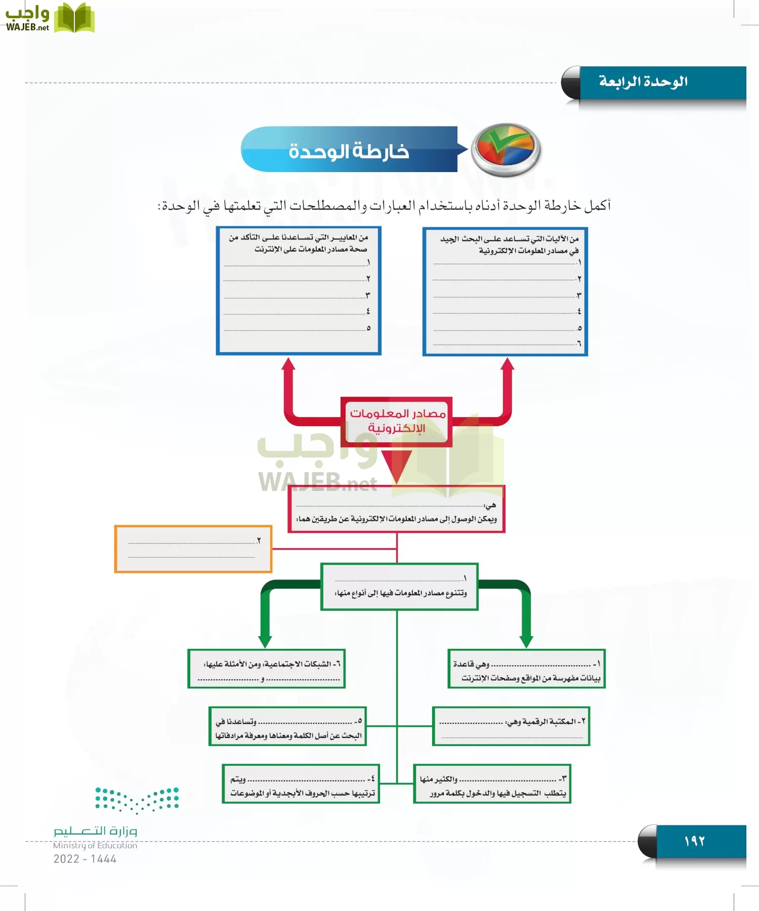 الحاسب وتقنية المعلومات page-192