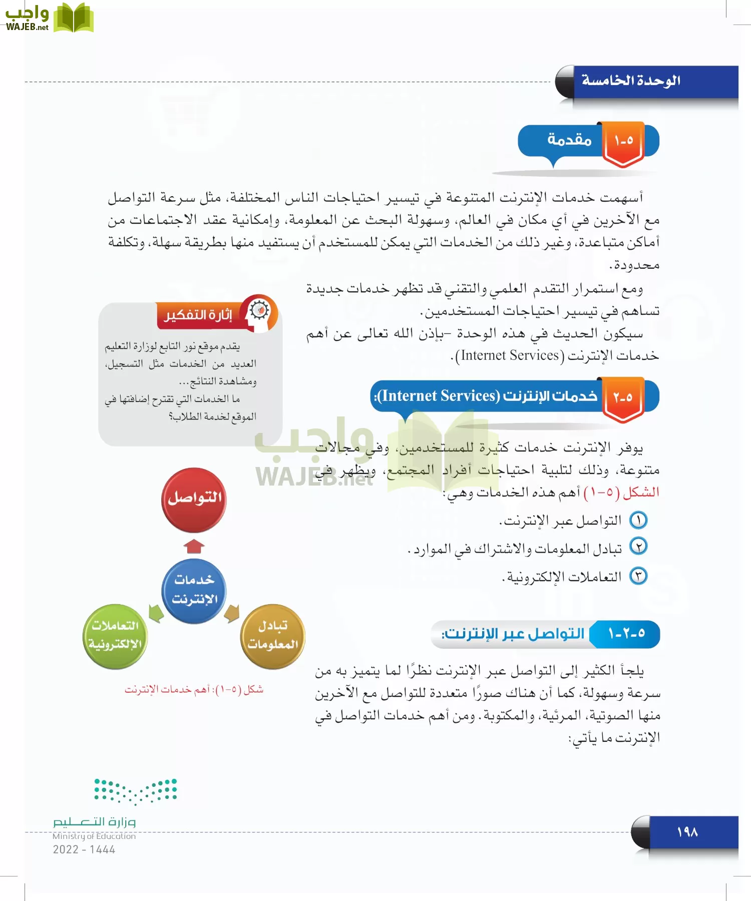 الحاسب وتقنية المعلومات page-198