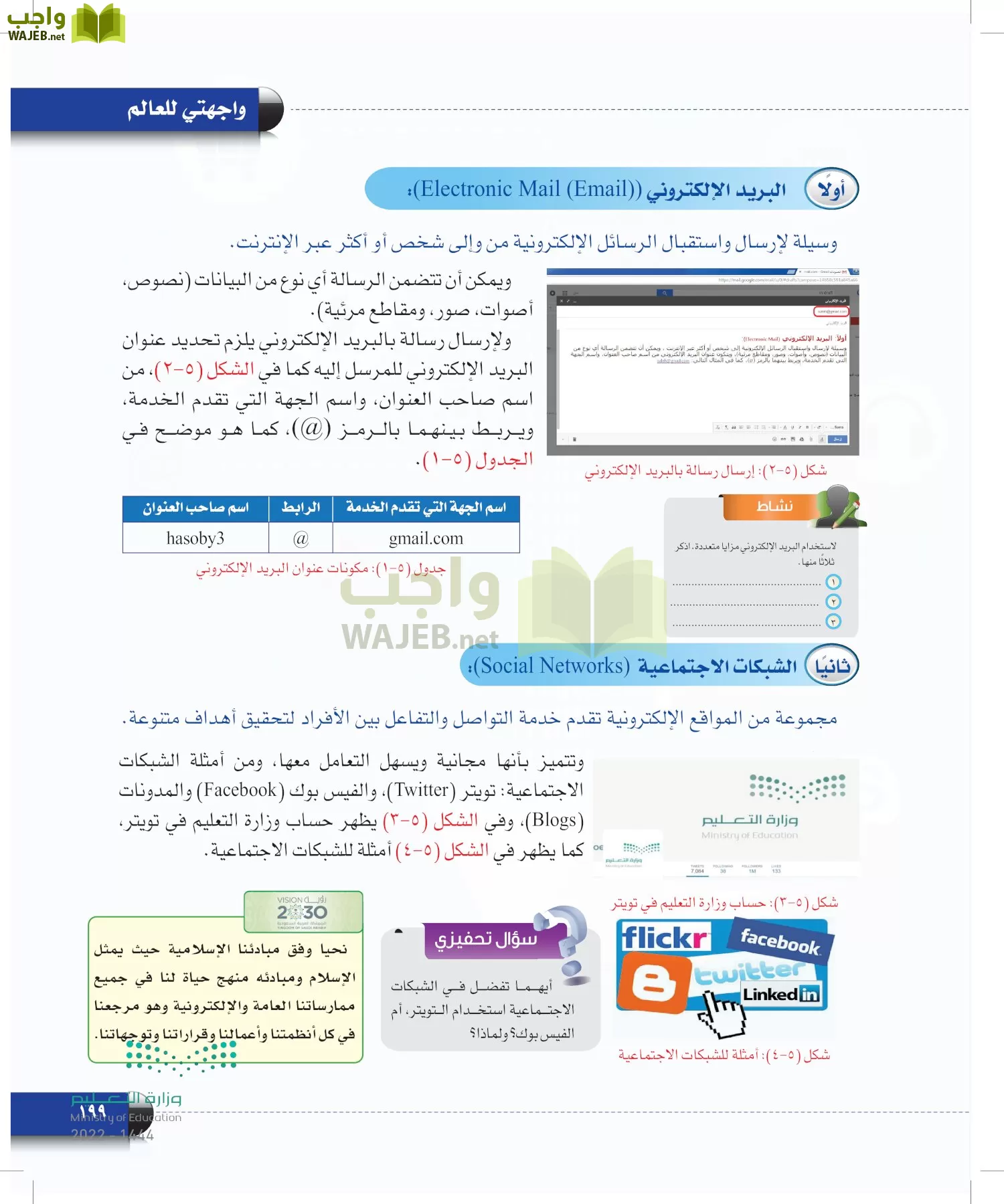 الحاسب وتقنية المعلومات page-199