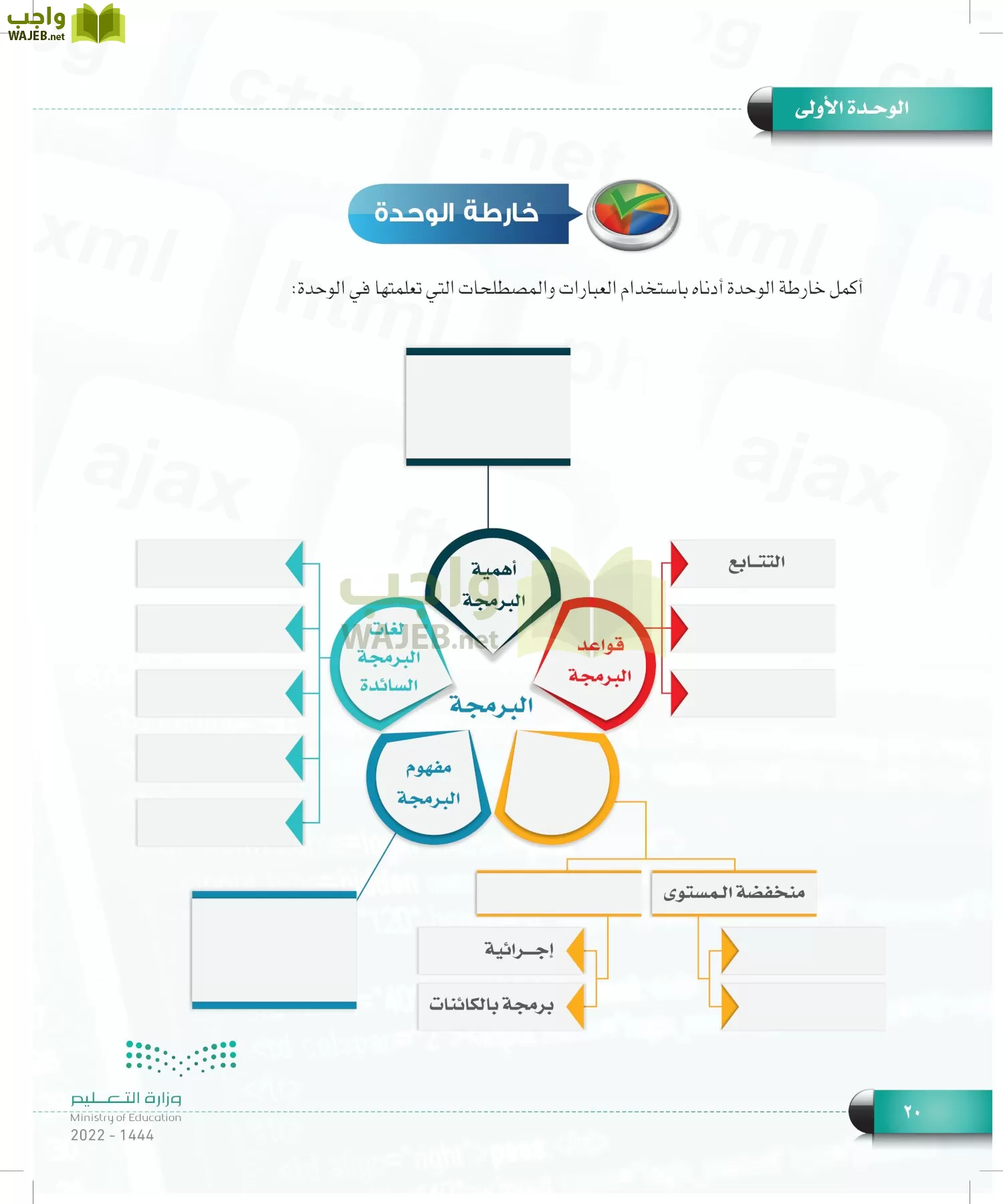 الحاسب وتقنية المعلومات page-19