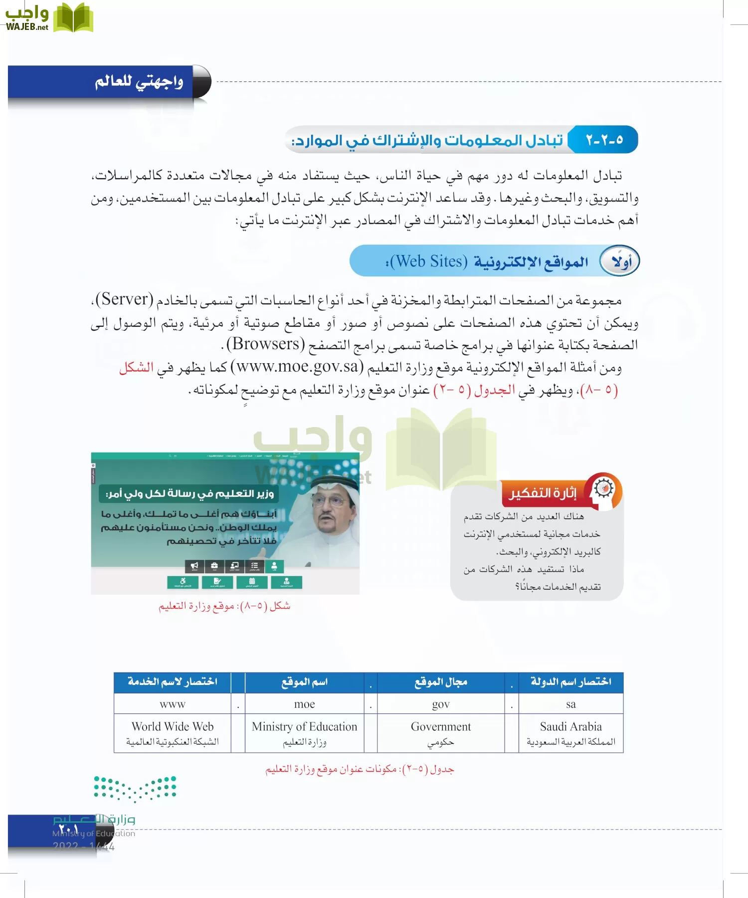 الحاسب وتقنية المعلومات page-201