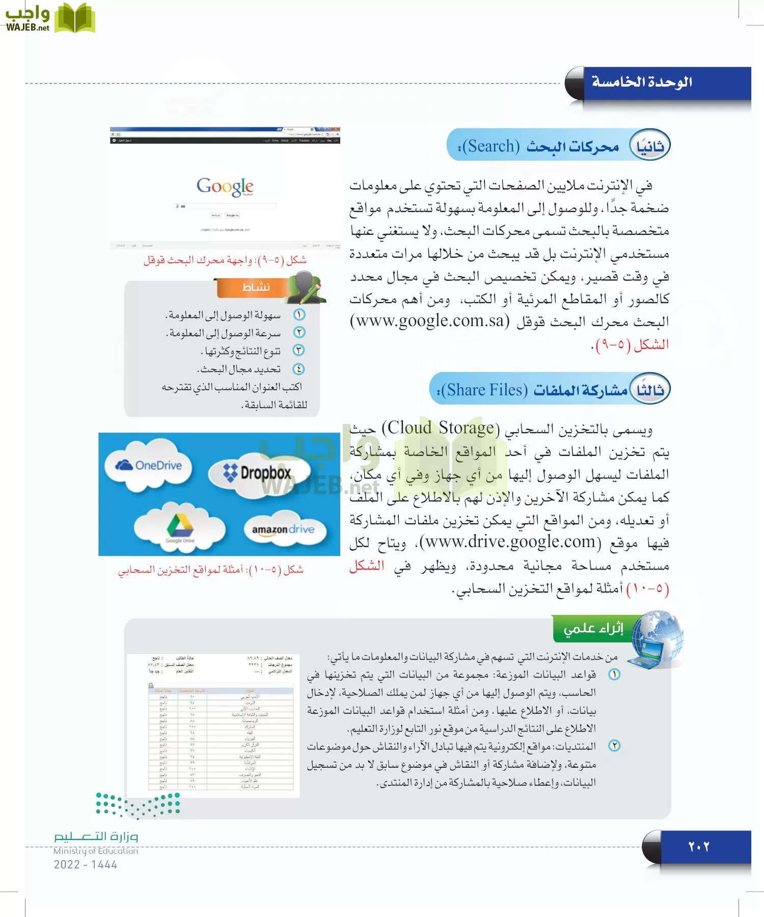 الحاسب وتقنية المعلومات page-202