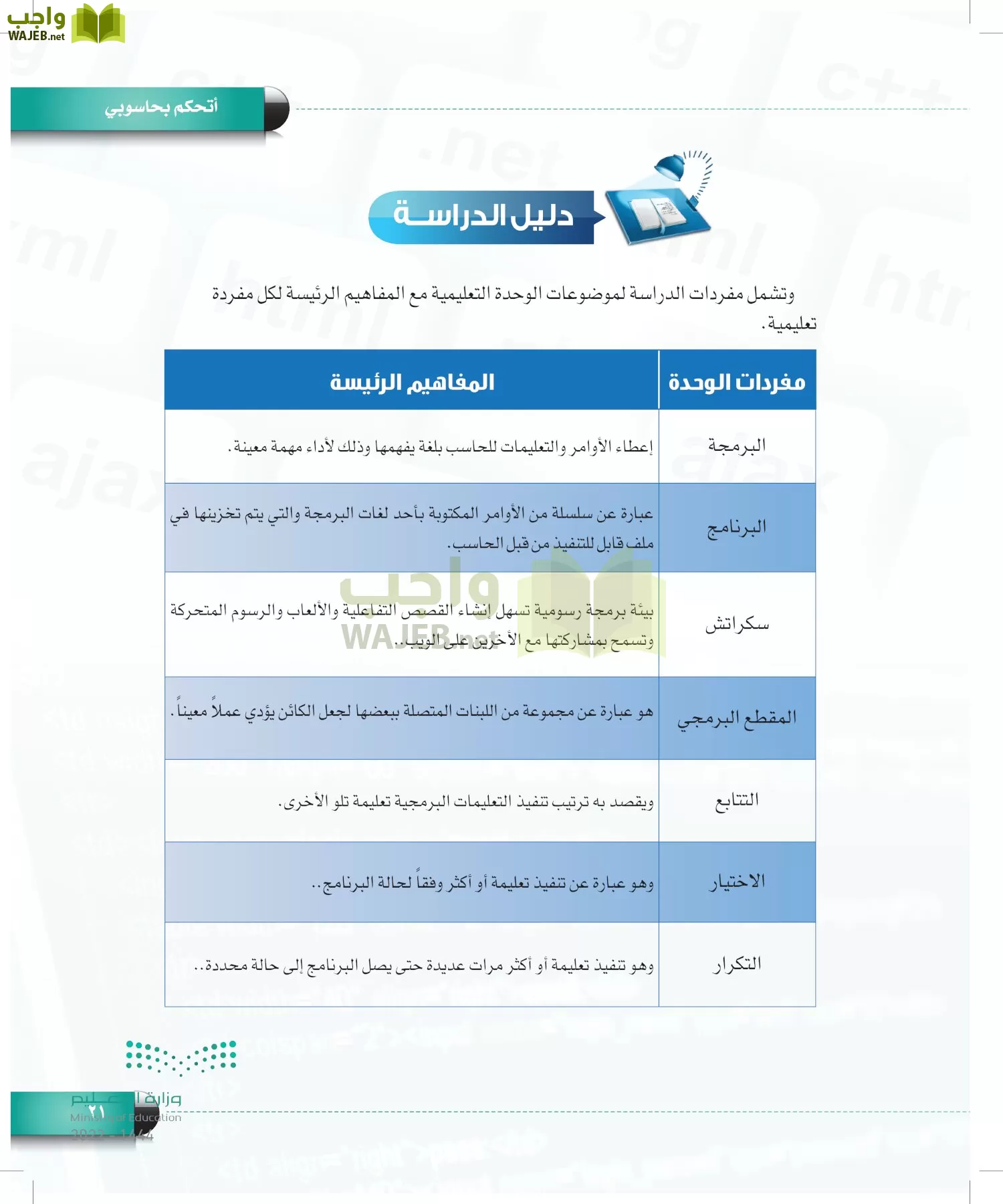 الحاسب وتقنية المعلومات page-20