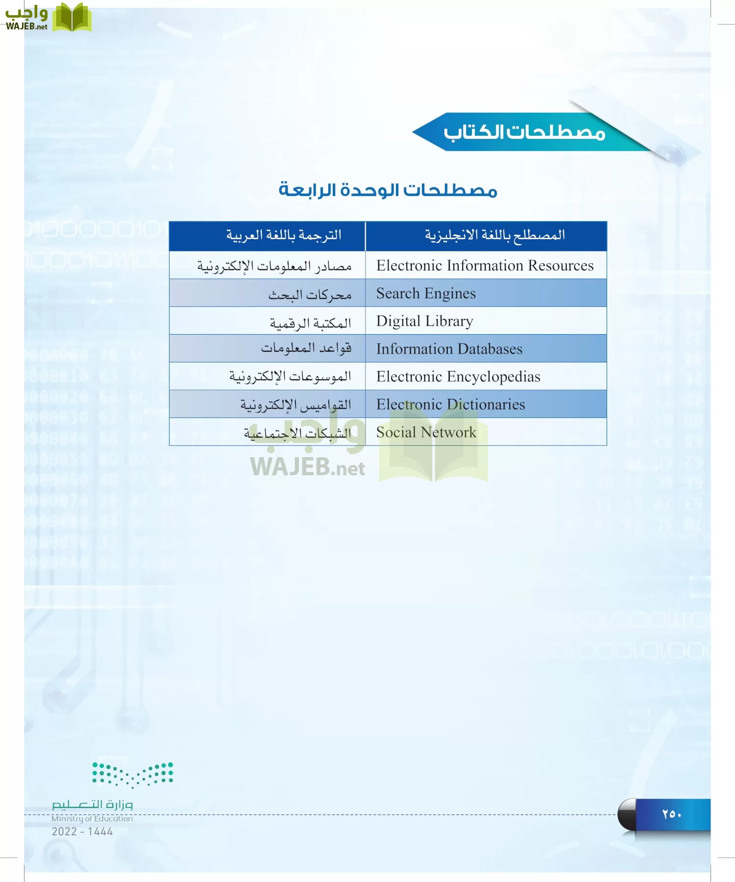 الحاسب وتقنية المعلومات page-250