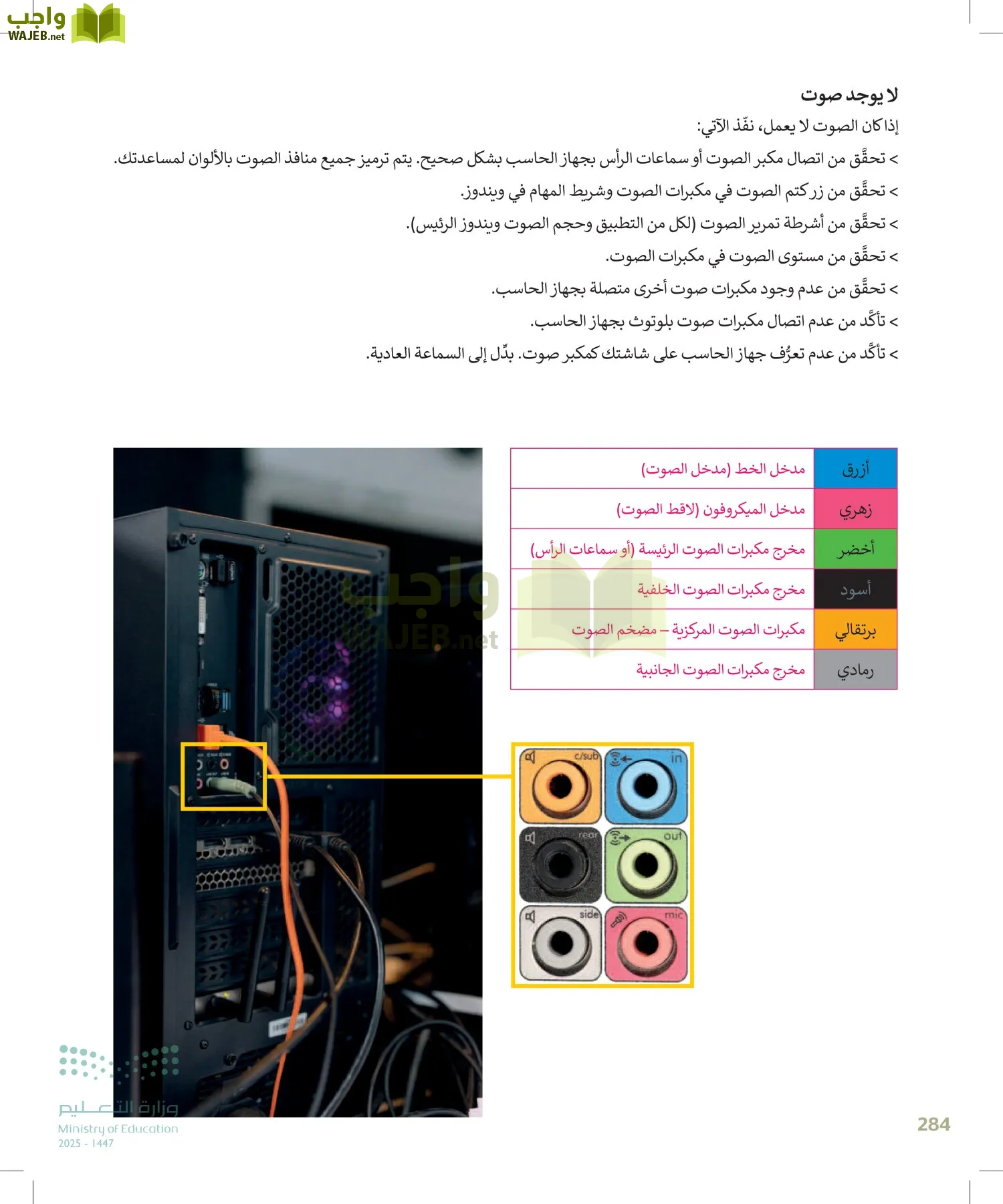 الحاسب وتقنية المعلومات page-284
