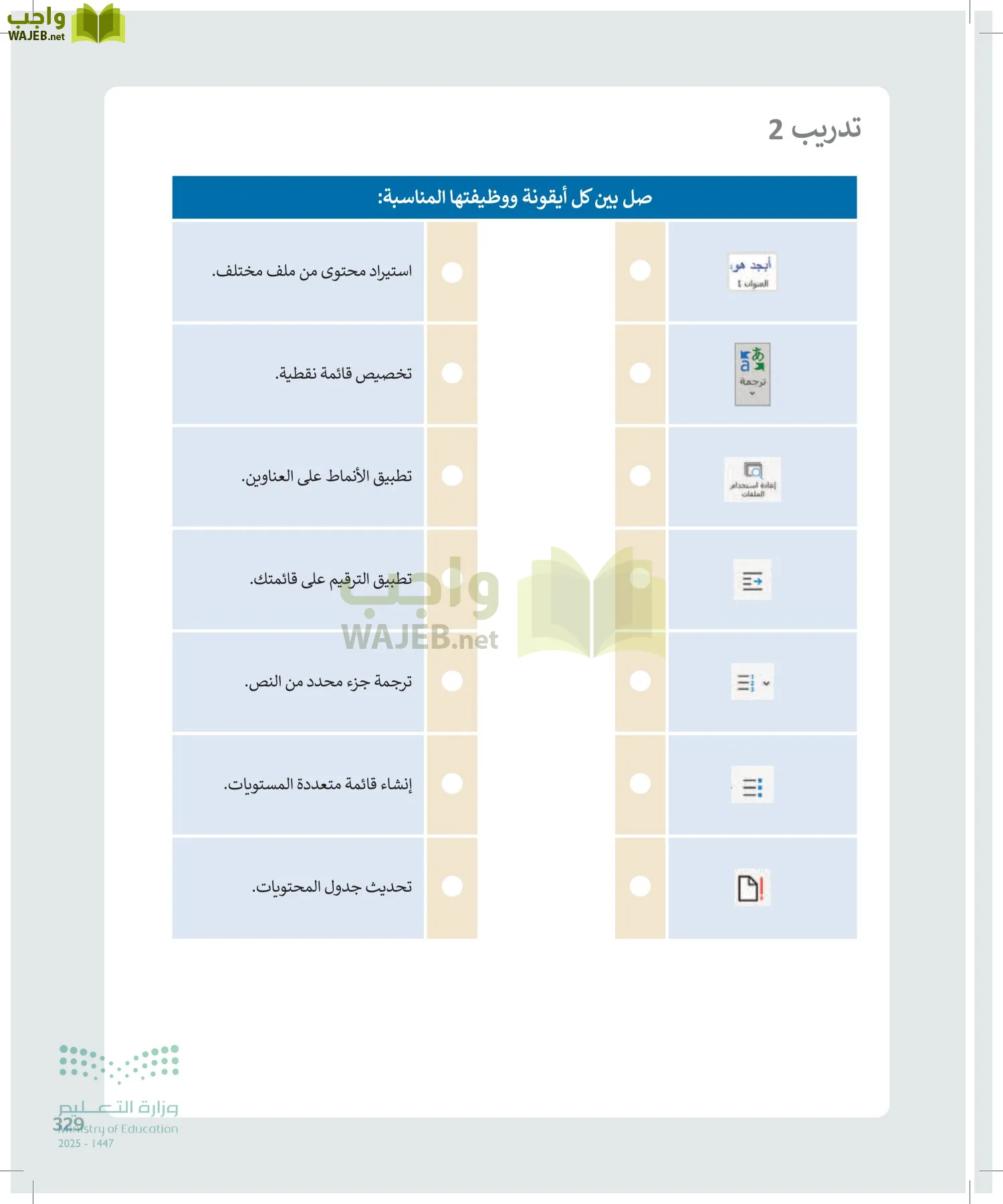 الحاسب وتقنية المعلومات page-329