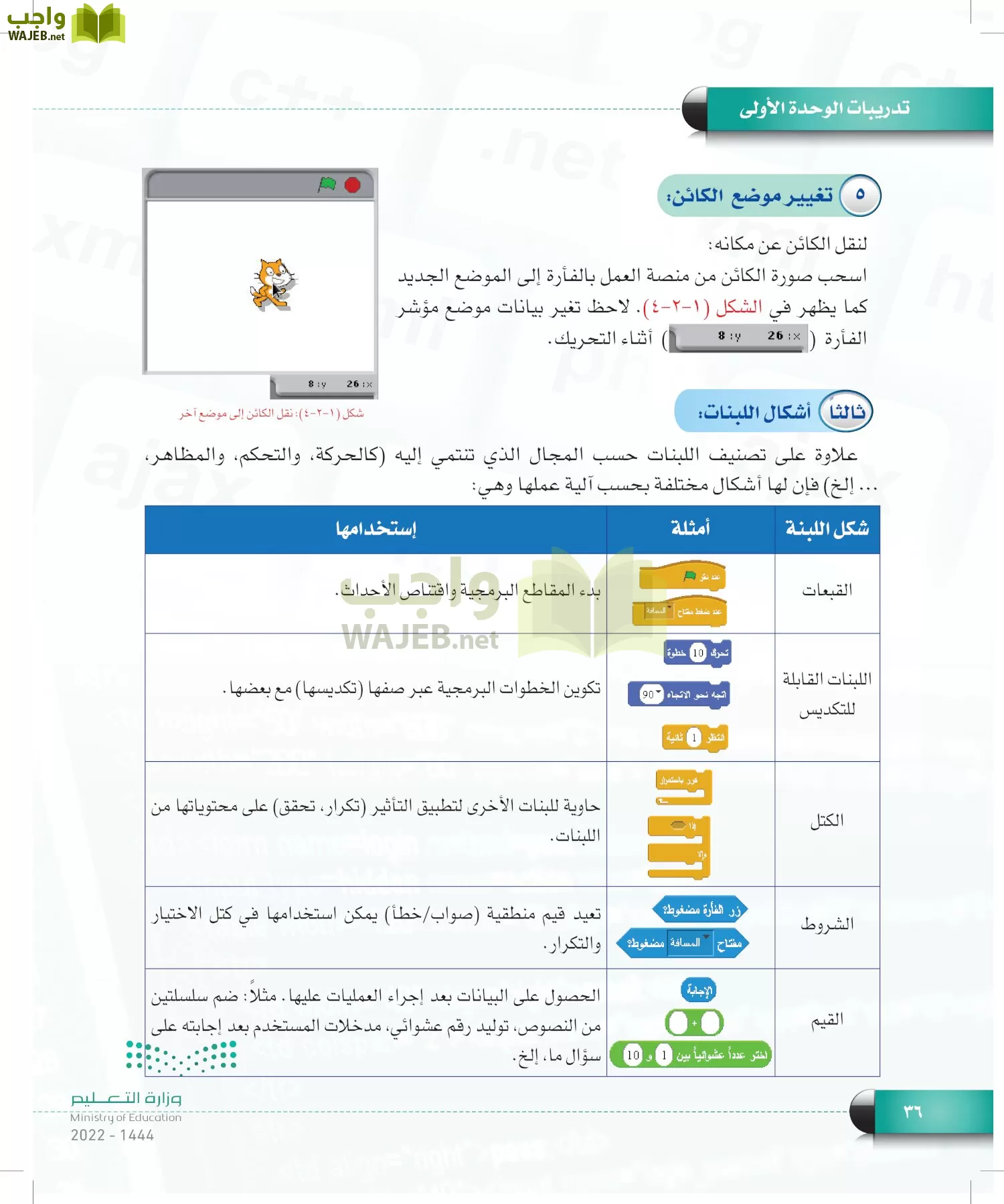 الحاسب وتقنية المعلومات page-35