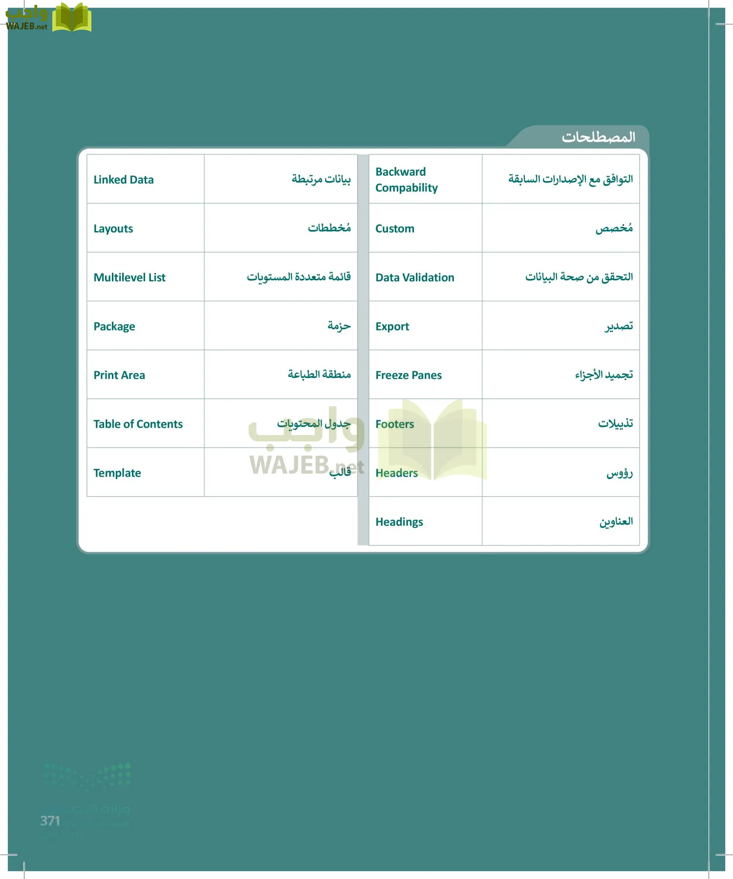 الحاسب وتقنية المعلومات page-371