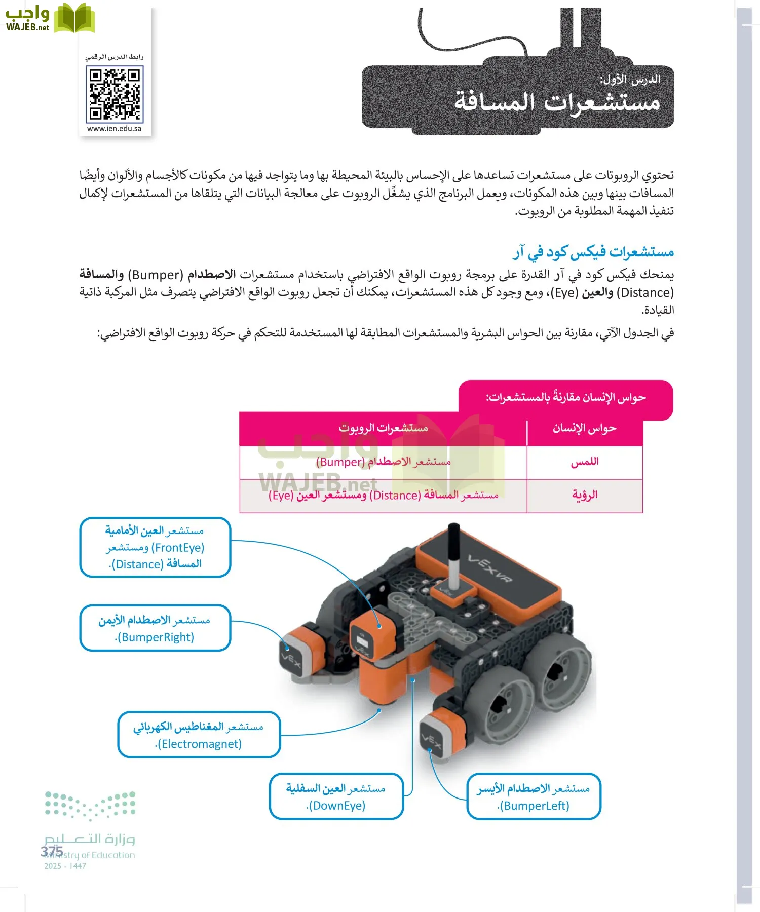 الحاسب وتقنية المعلومات page-375