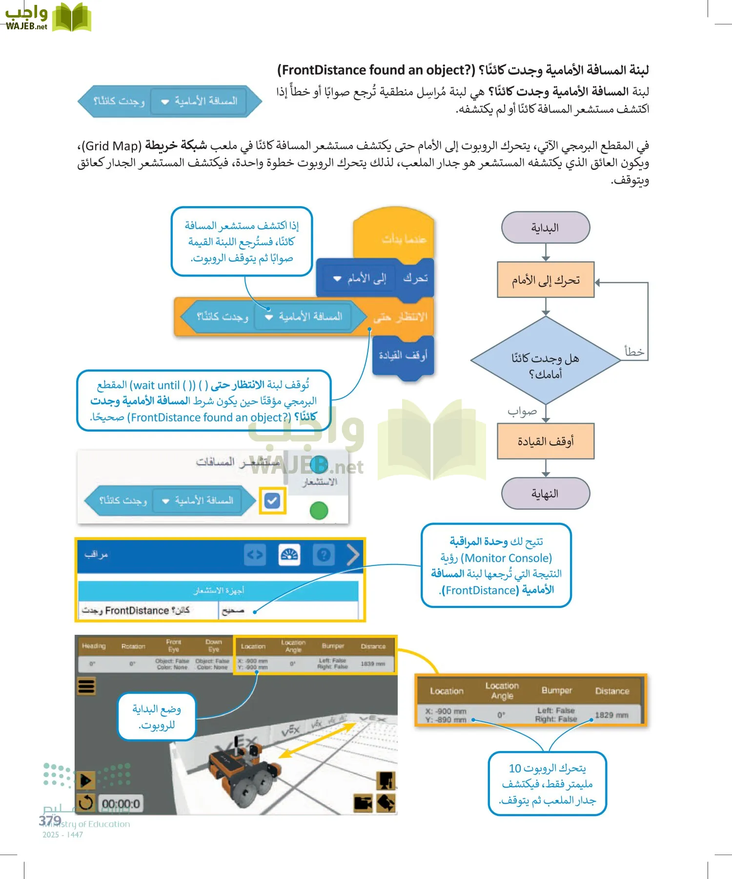 الحاسب وتقنية المعلومات page-379