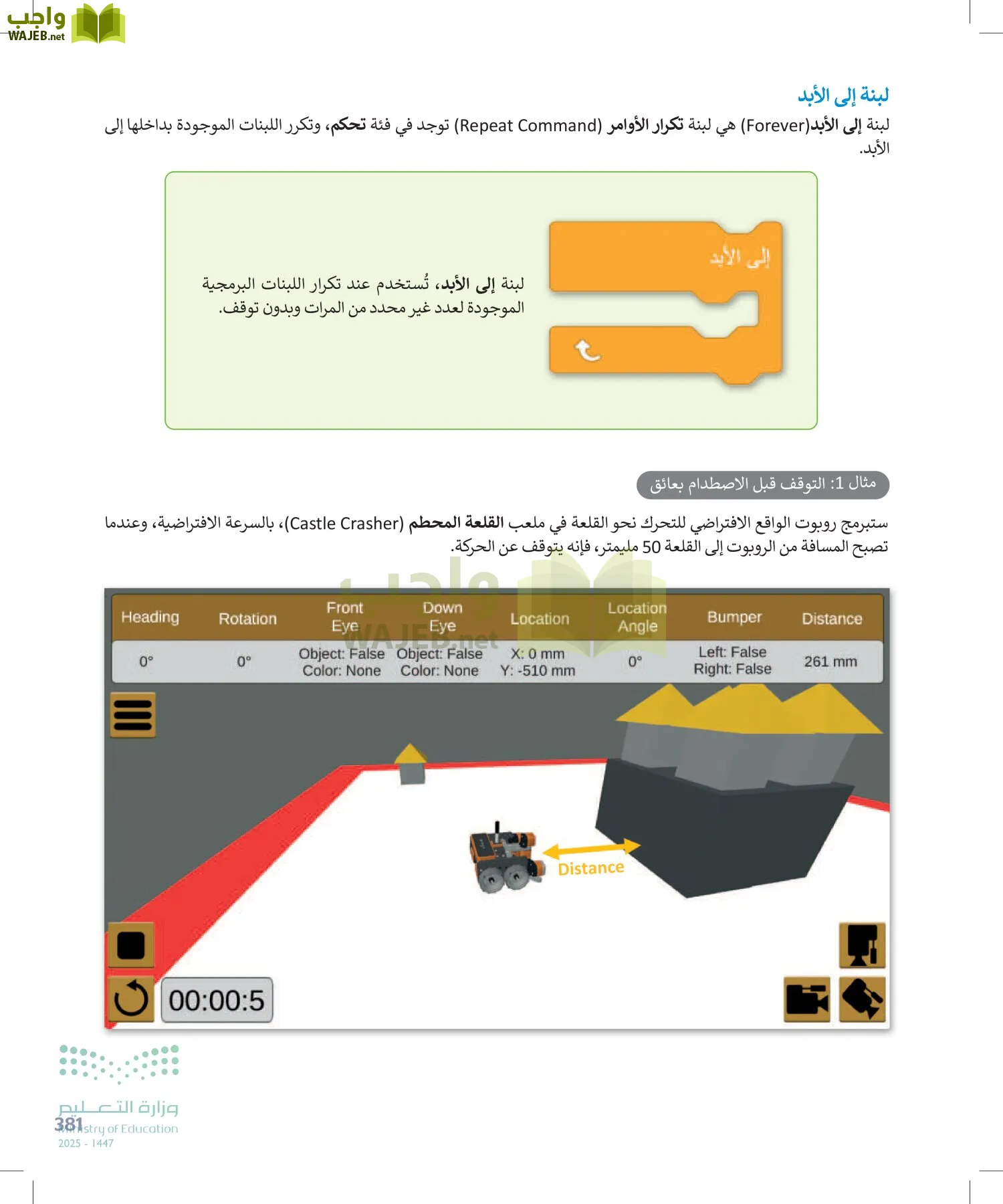 الحاسب وتقنية المعلومات page-381