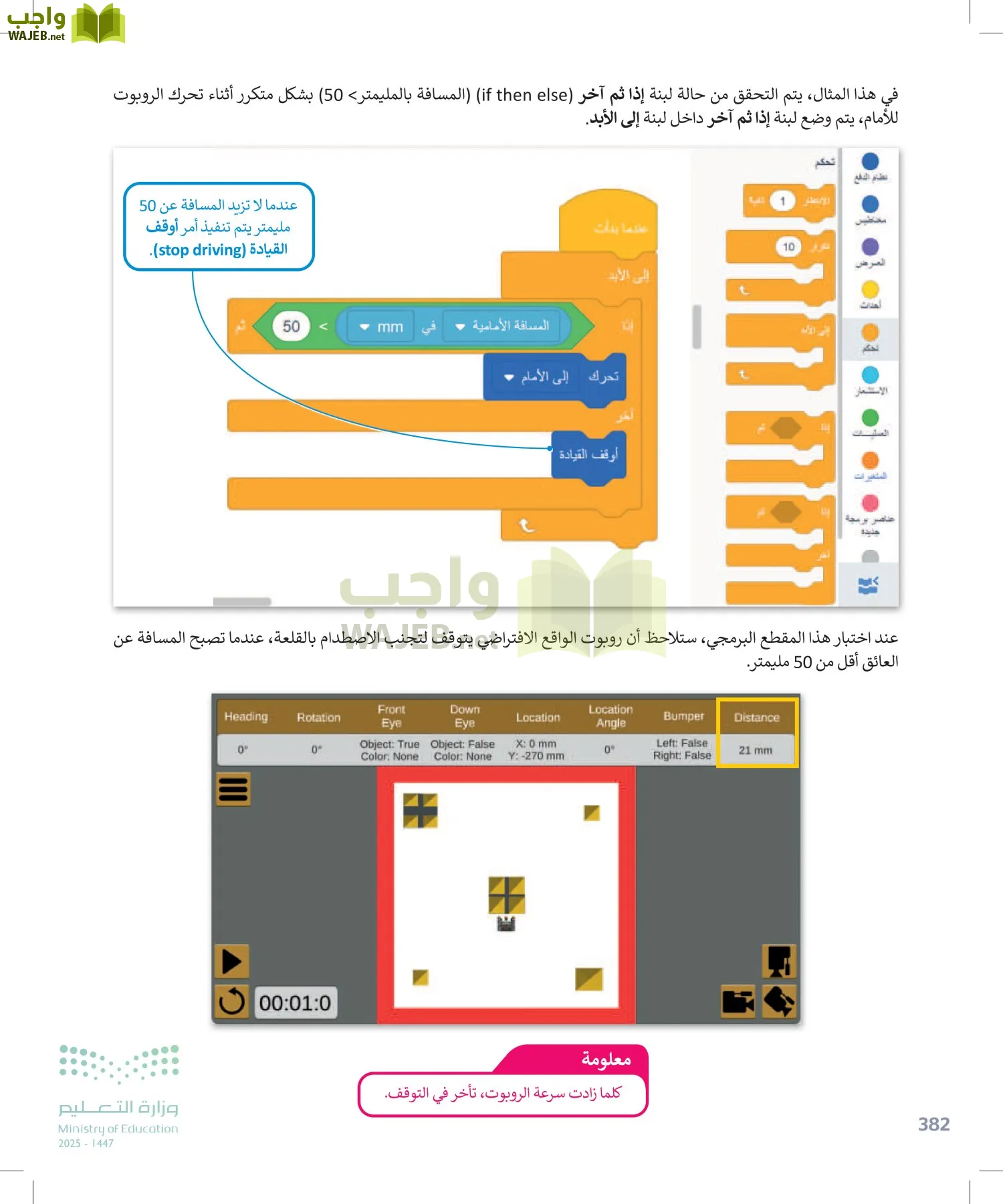 الحاسب وتقنية المعلومات page-382