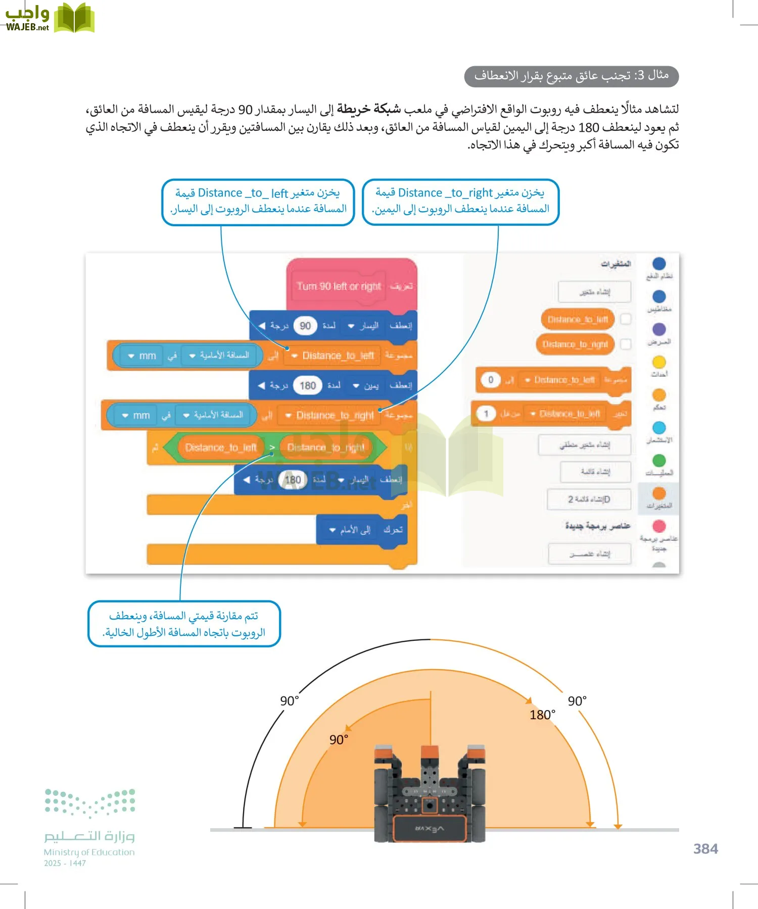 الحاسب وتقنية المعلومات page-384
